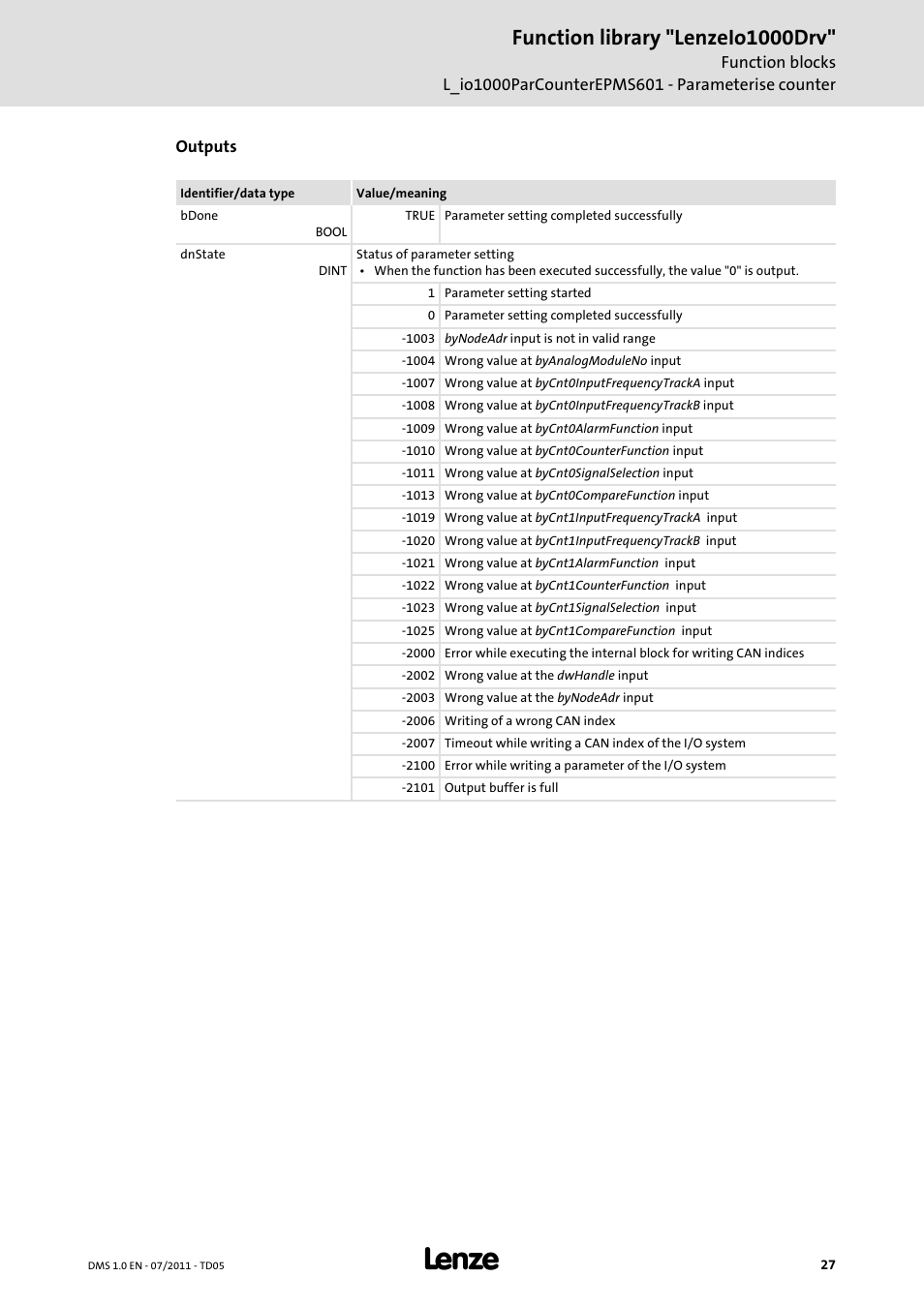Function library "lenzeio1000drv | Lenze Function library LenzeIO1000Drv User Manual | Page 27 / 64