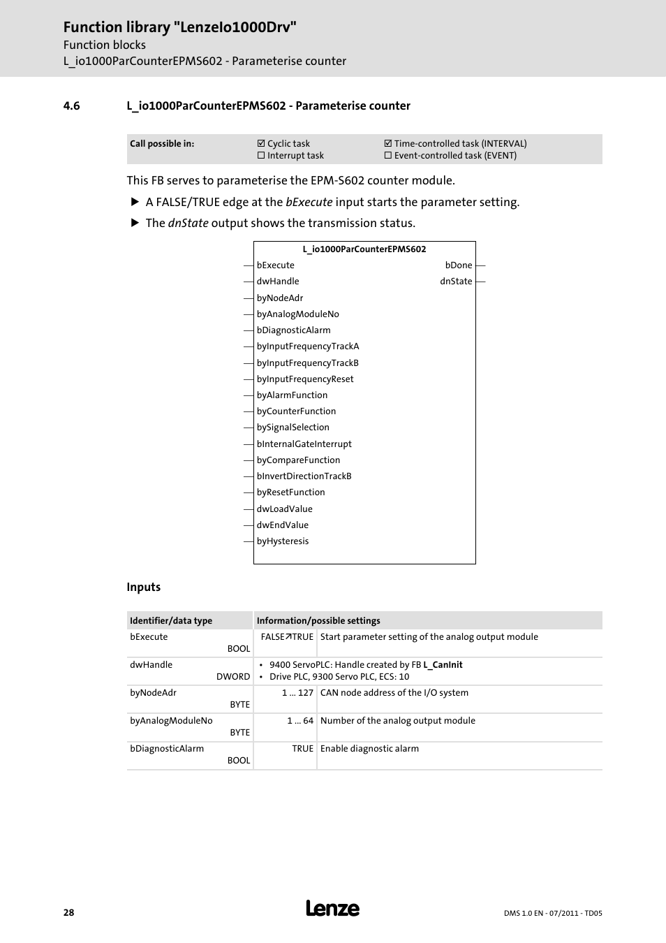 6 l_io1000parcounterepms602 - parameterise counter, L_io1000parcounterepms602 - parameterise counter, L_io1000parcounterepms602 | Function library "lenzeio1000drv | Lenze Function library LenzeIO1000Drv User Manual | Page 28 / 64