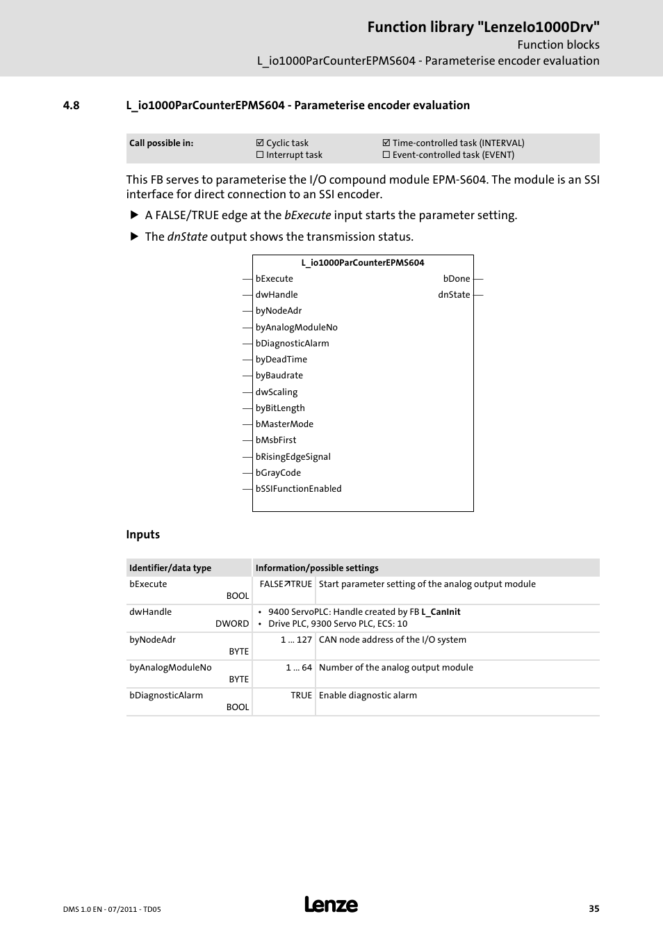 L_io1000parcounterepms604, Function library "lenzeio1000drv | Lenze Function library LenzeIO1000Drv User Manual | Page 35 / 64