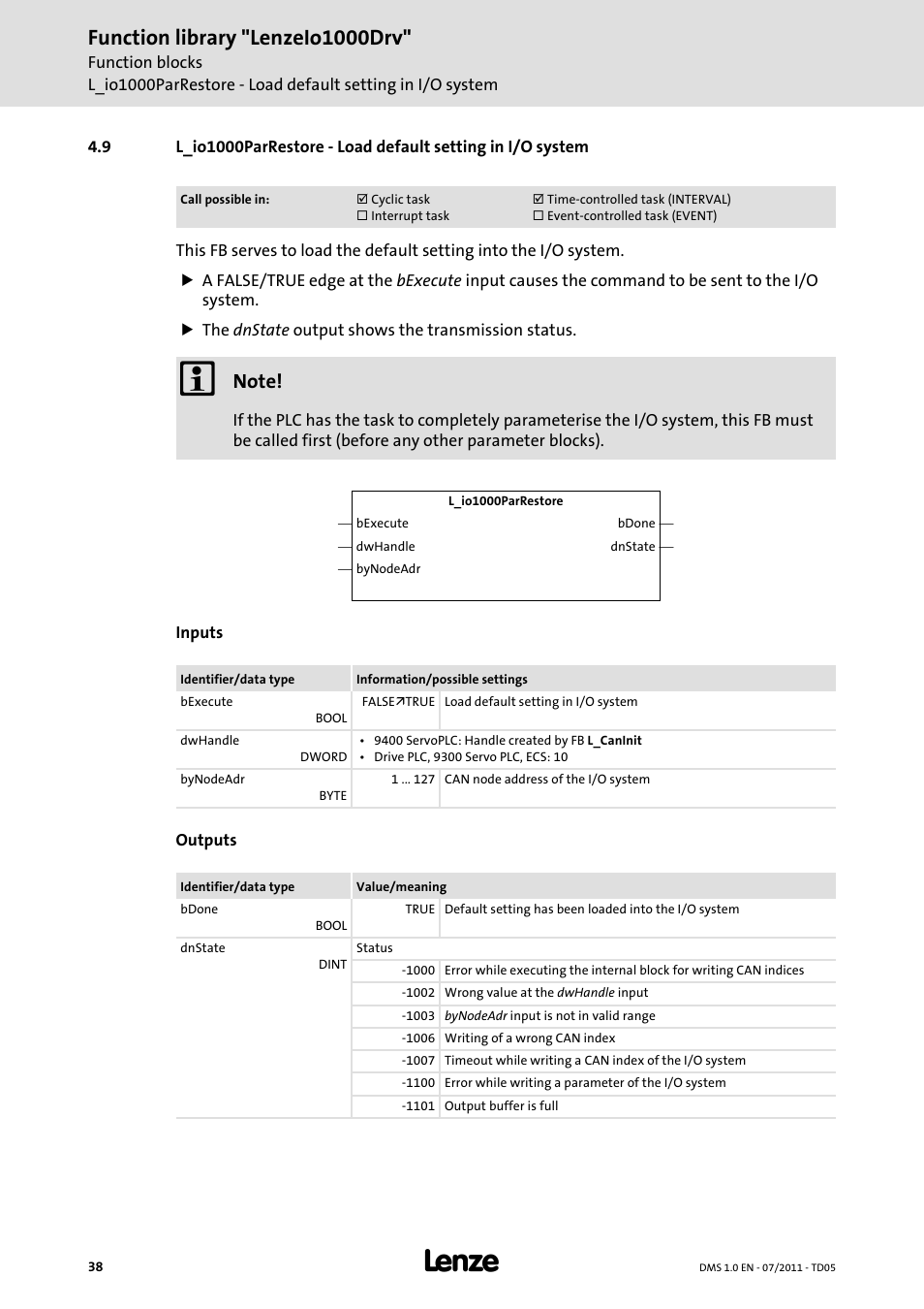 L_io1000parrestore, Function library "lenzeio1000drv | Lenze Function library LenzeIO1000Drv User Manual | Page 38 / 64