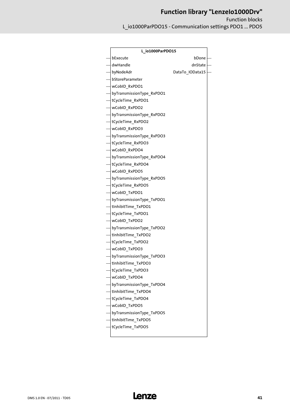 Function library "lenzeio1000drv | Lenze Function library LenzeIO1000Drv User Manual | Page 41 / 64