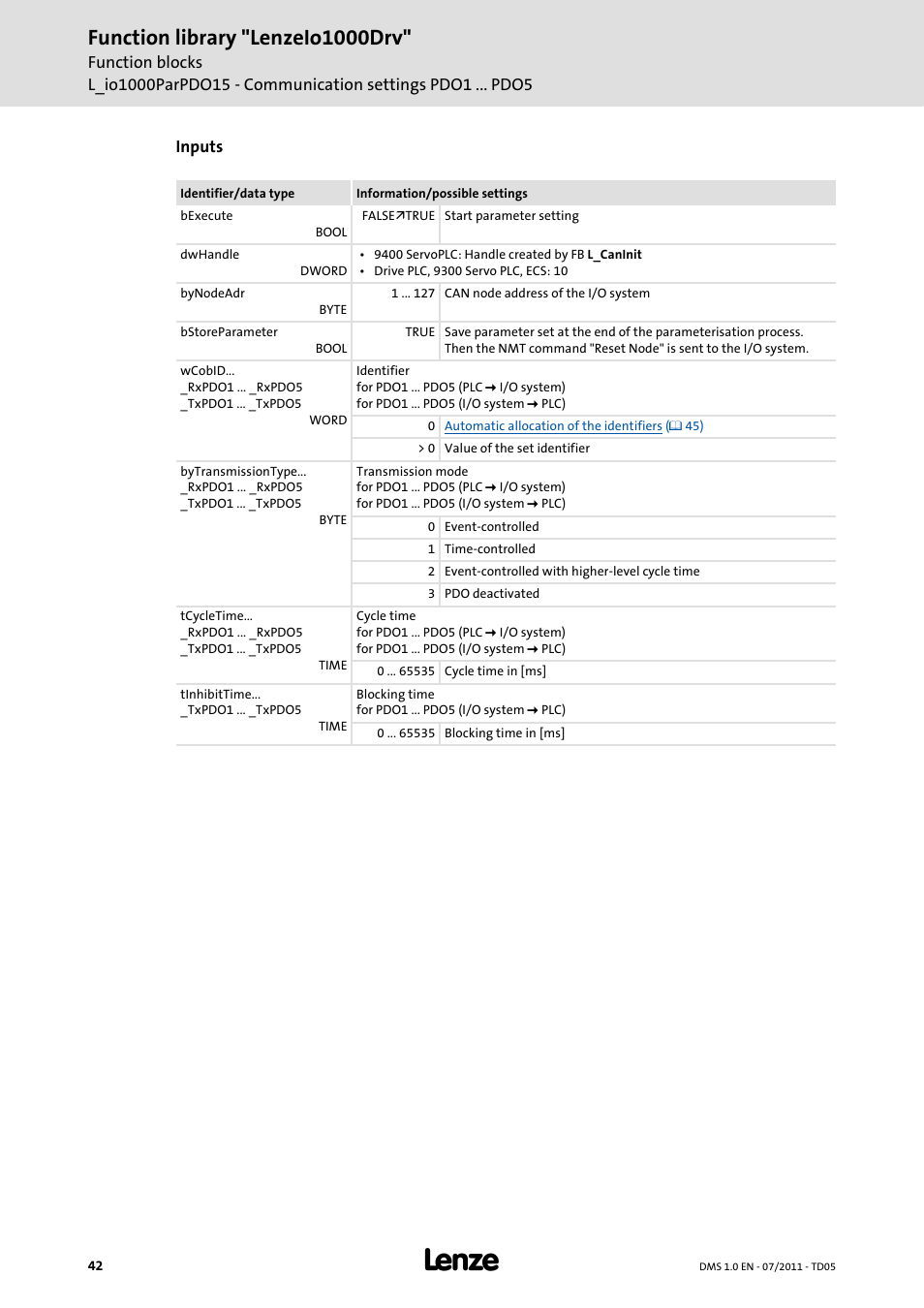 Function library "lenzeio1000drv | Lenze Function library LenzeIO1000Drv User Manual | Page 42 / 64