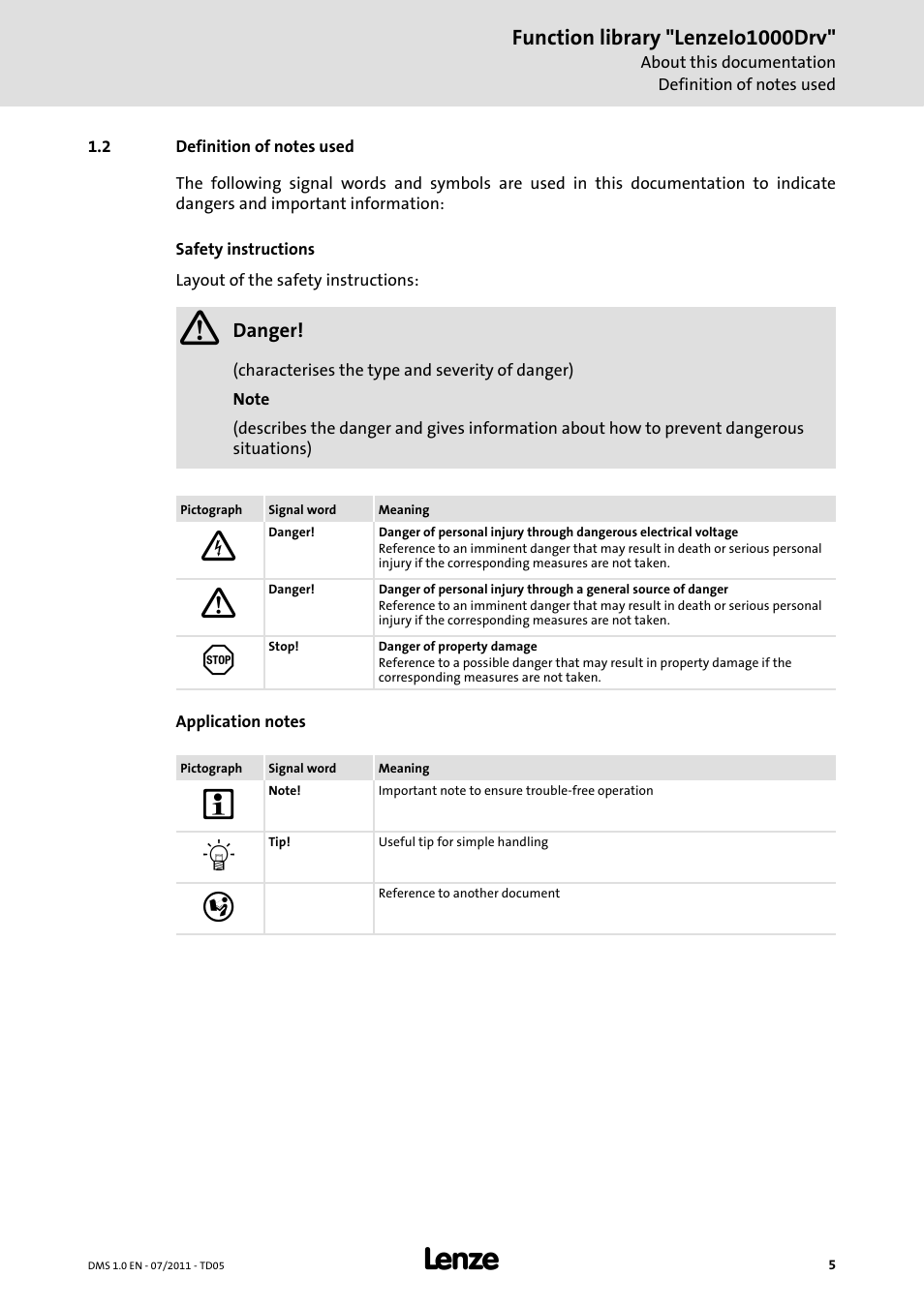 2 definition of notes used, Definition of notes used, Function library "lenzeio1000drv | Lenze Function library LenzeIO1000Drv User Manual | Page 5 / 64