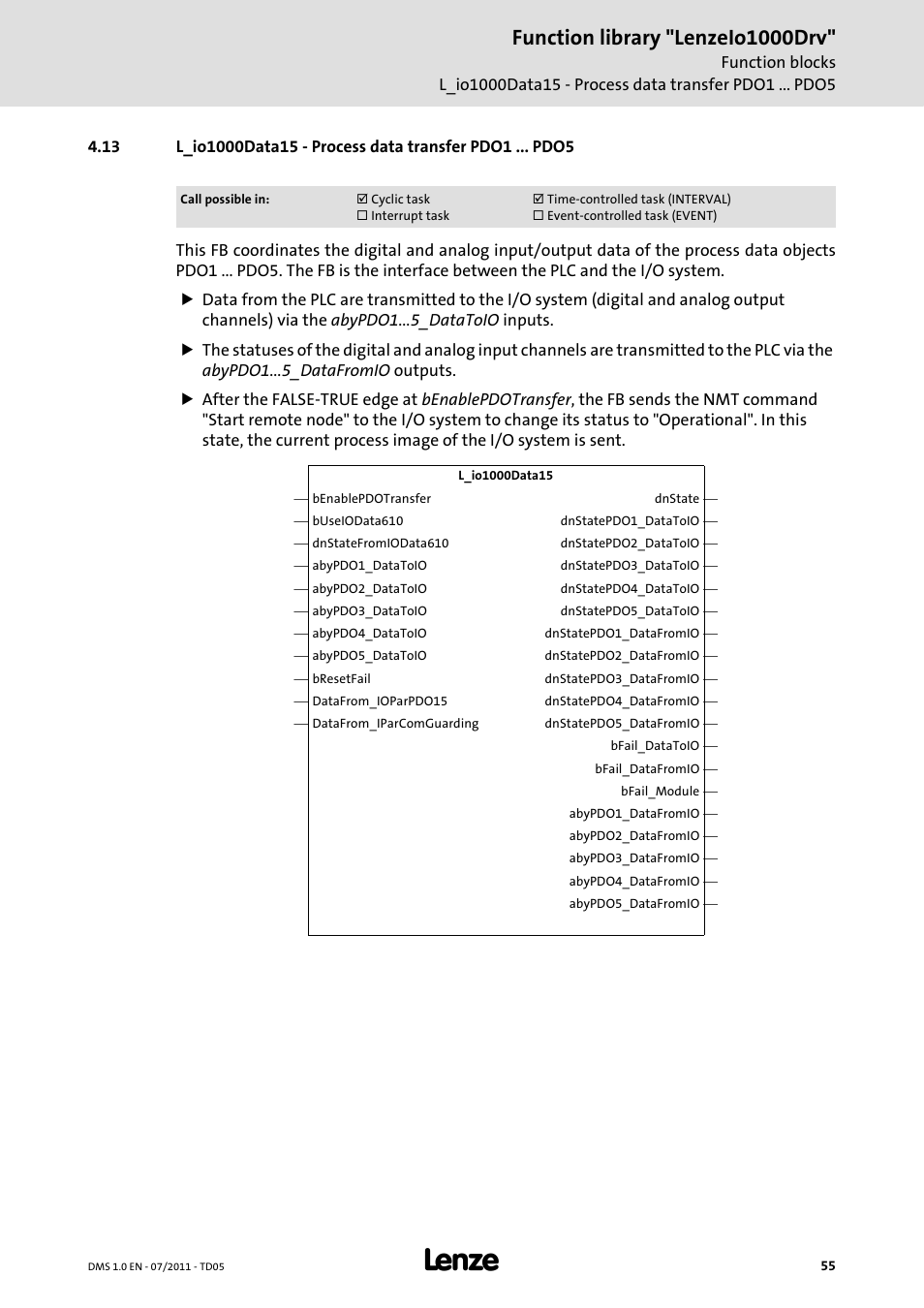 L_io1000data15, For evaluation the input/output, Function library "lenzeio1000drv | Lenze Function library LenzeIO1000Drv User Manual | Page 55 / 64