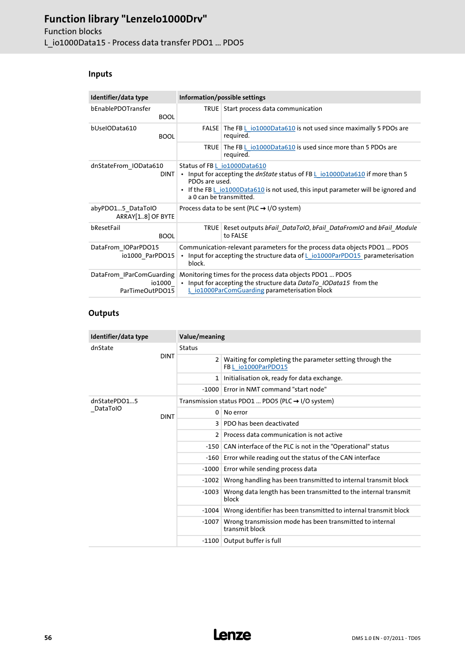 Function library "lenzeio1000drv | Lenze Function library LenzeIO1000Drv User Manual | Page 56 / 64