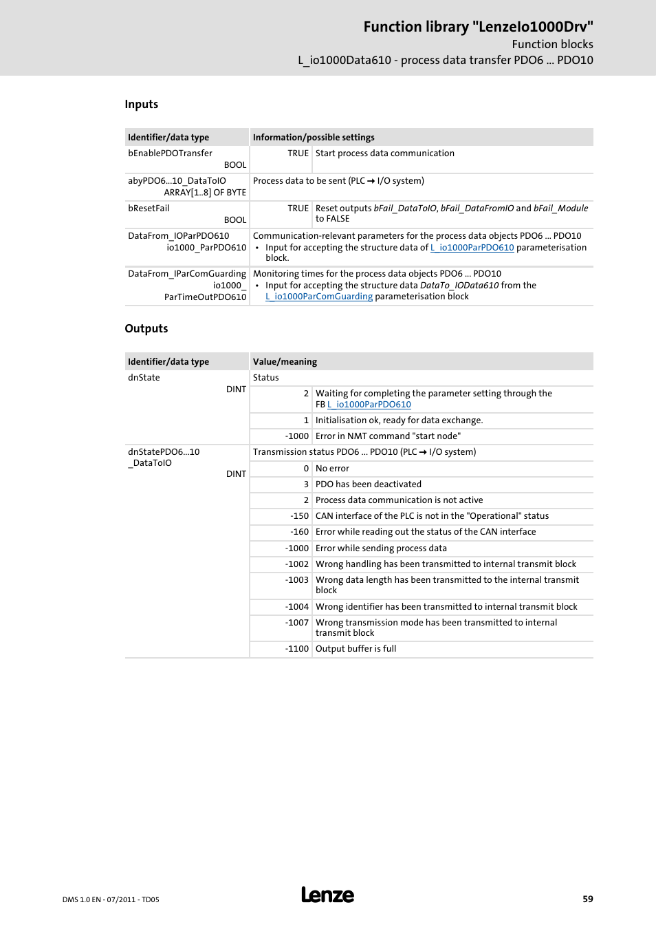 Function library "lenzeio1000drv | Lenze Function library LenzeIO1000Drv User Manual | Page 59 / 64