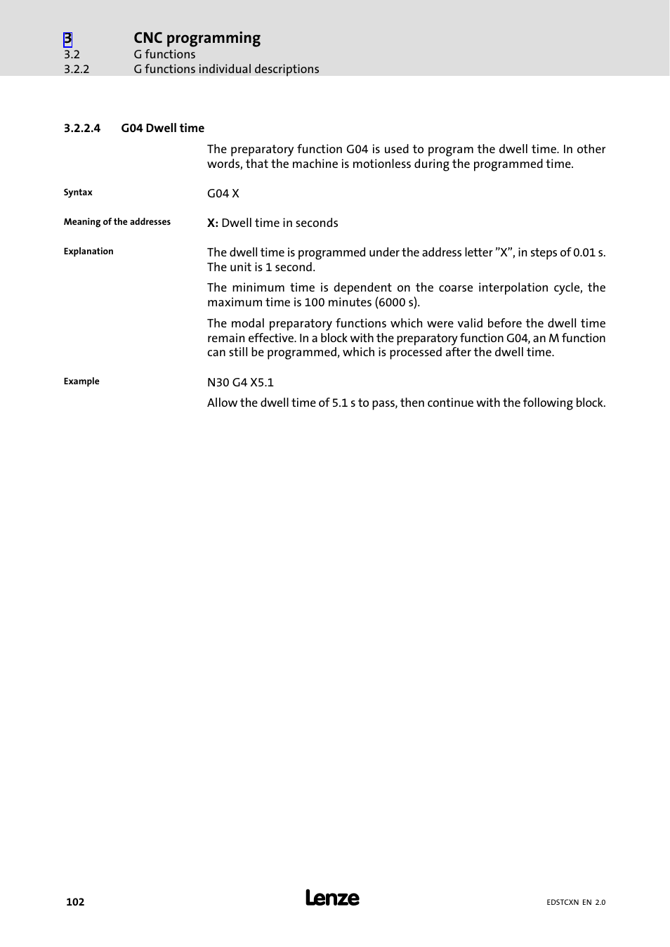 Cnc programming | Lenze ETC Motion Control User Manual | Page 102 / 428