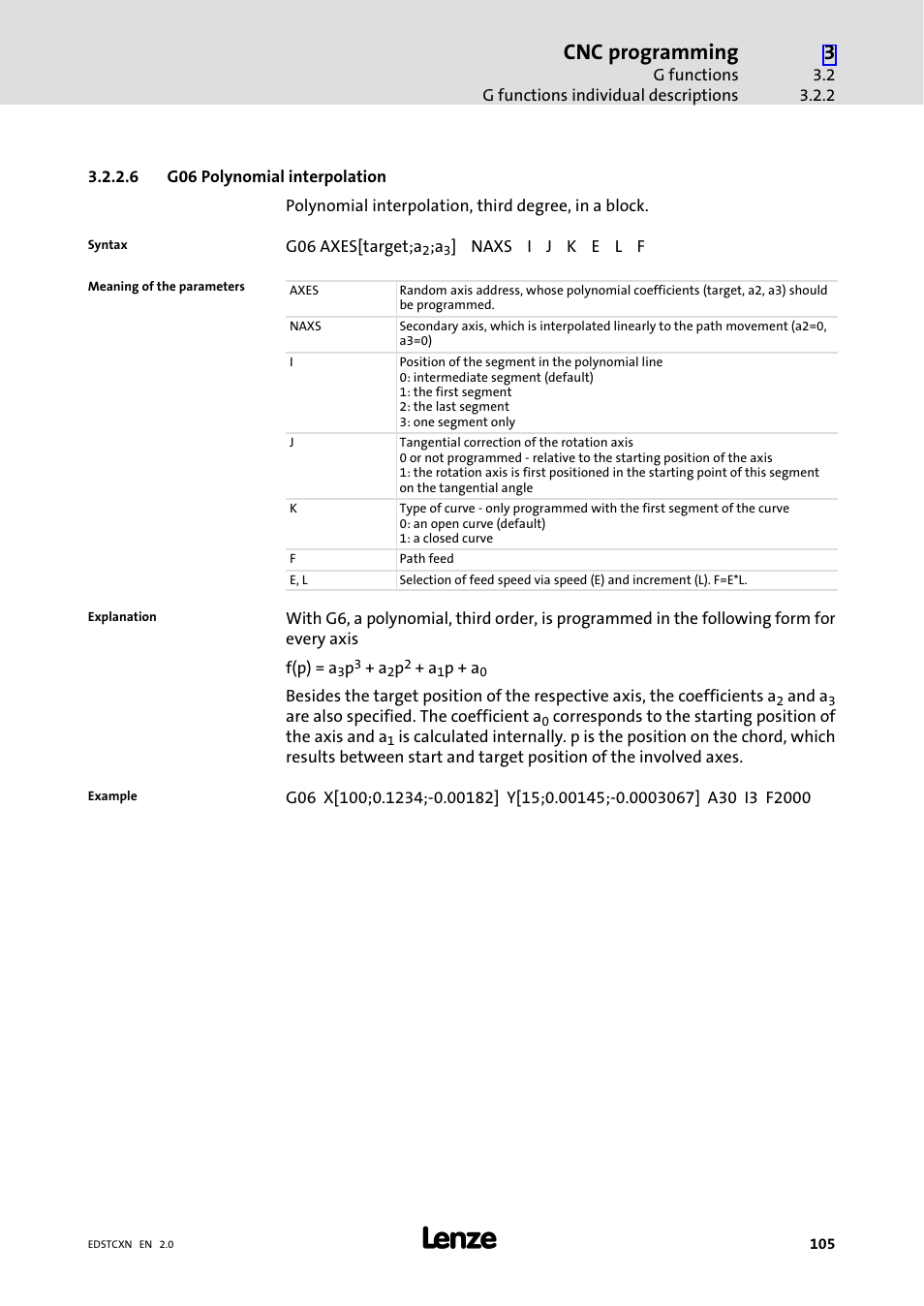 Cnc programming | Lenze ETC Motion Control User Manual | Page 105 / 428