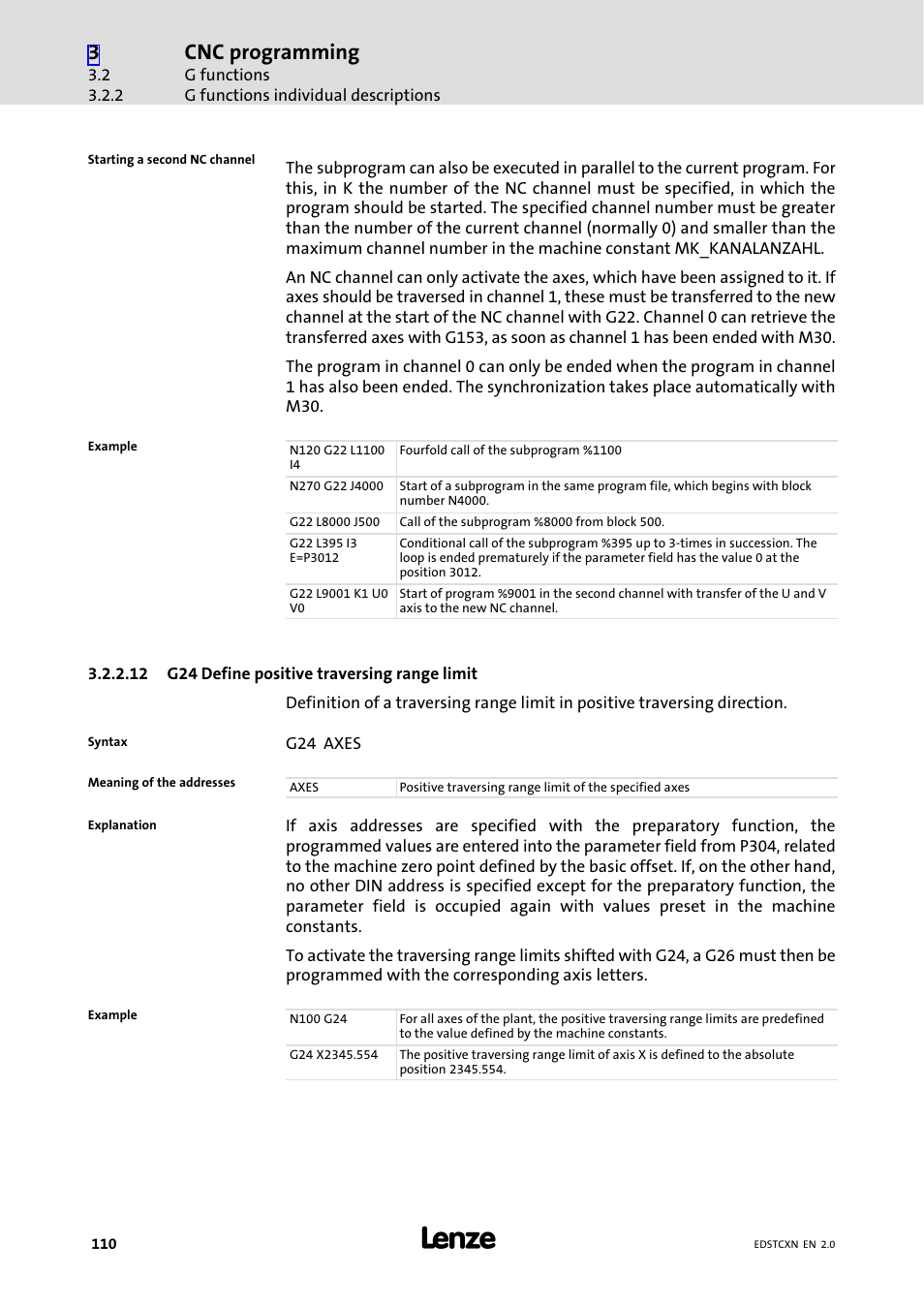 Cnc programming | Lenze ETC Motion Control User Manual | Page 110 / 428