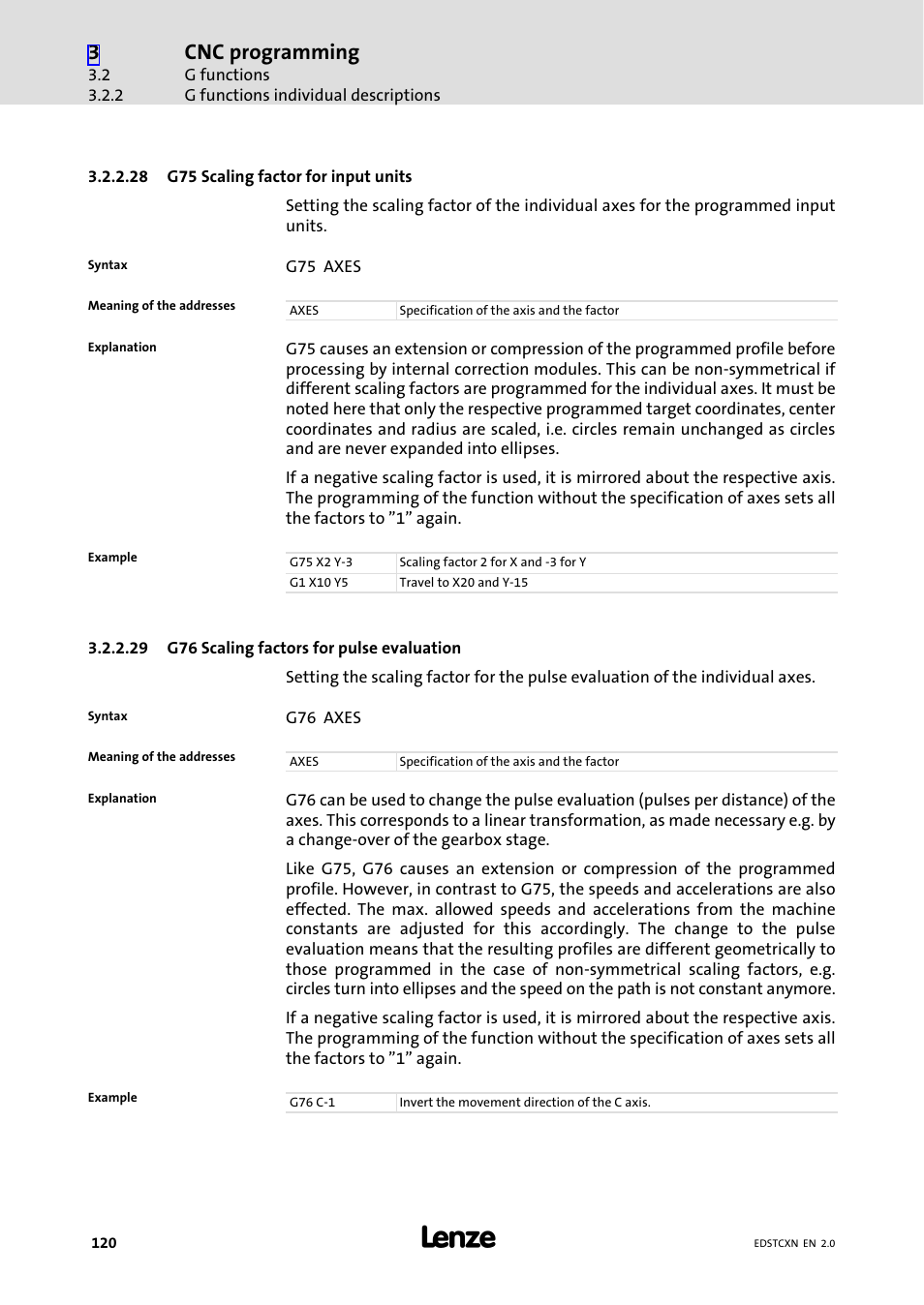 Cnc programming | Lenze ETC Motion Control User Manual | Page 120 / 428
