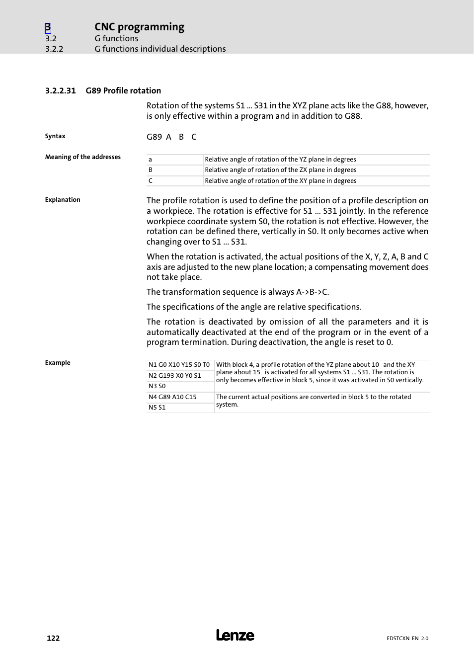 Cnc programming | Lenze ETC Motion Control User Manual | Page 122 / 428