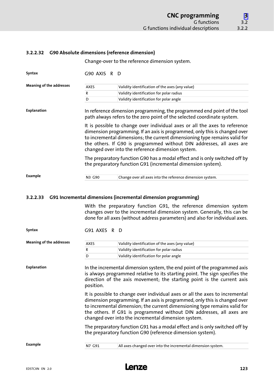 Cnc programming | Lenze ETC Motion Control User Manual | Page 123 / 428