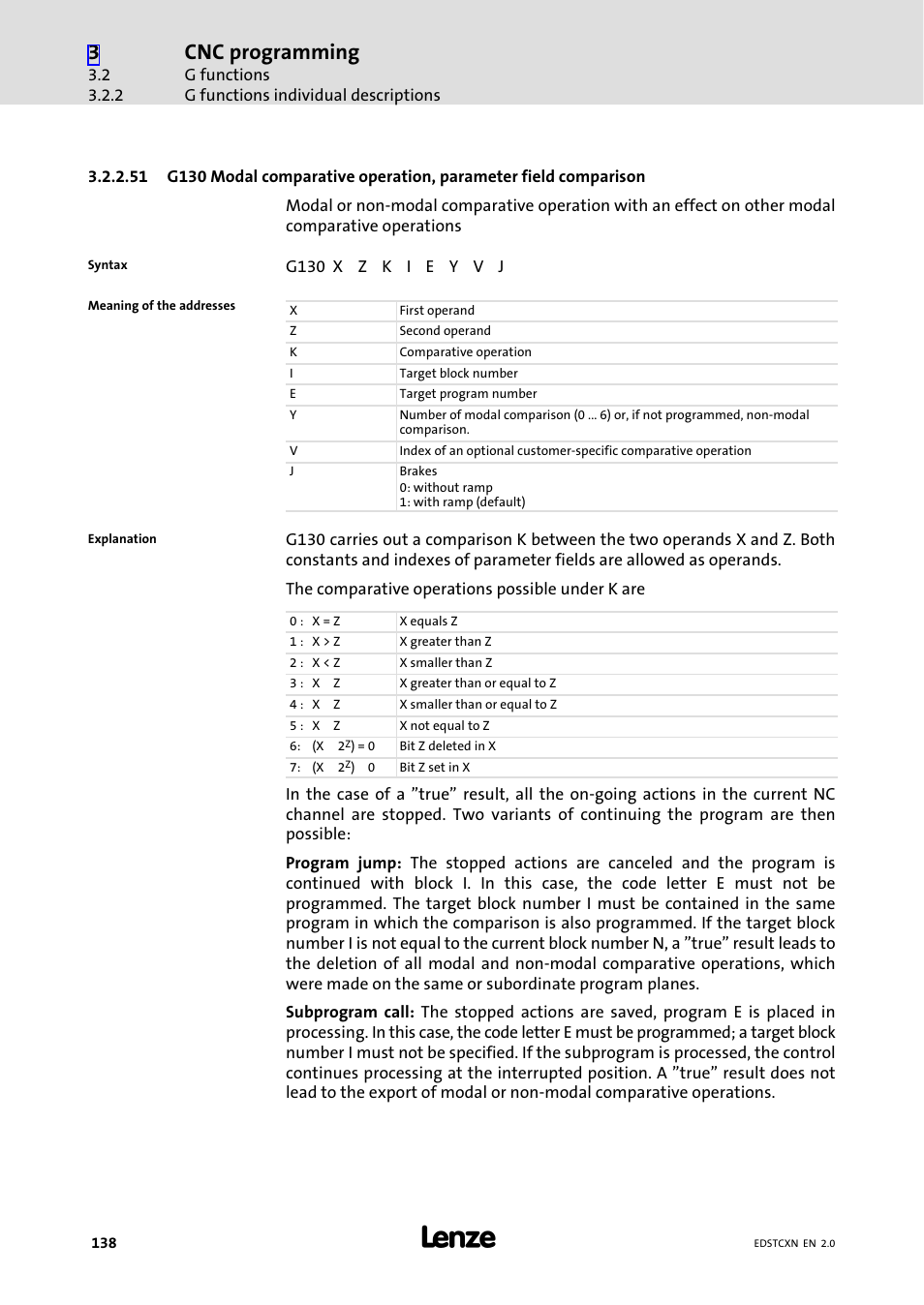 Cnc programming | Lenze ETC Motion Control User Manual | Page 138 / 428