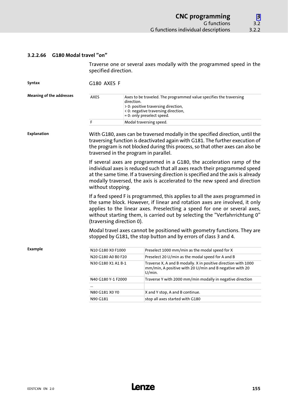 Cnc programming | Lenze ETC Motion Control User Manual | Page 155 / 428