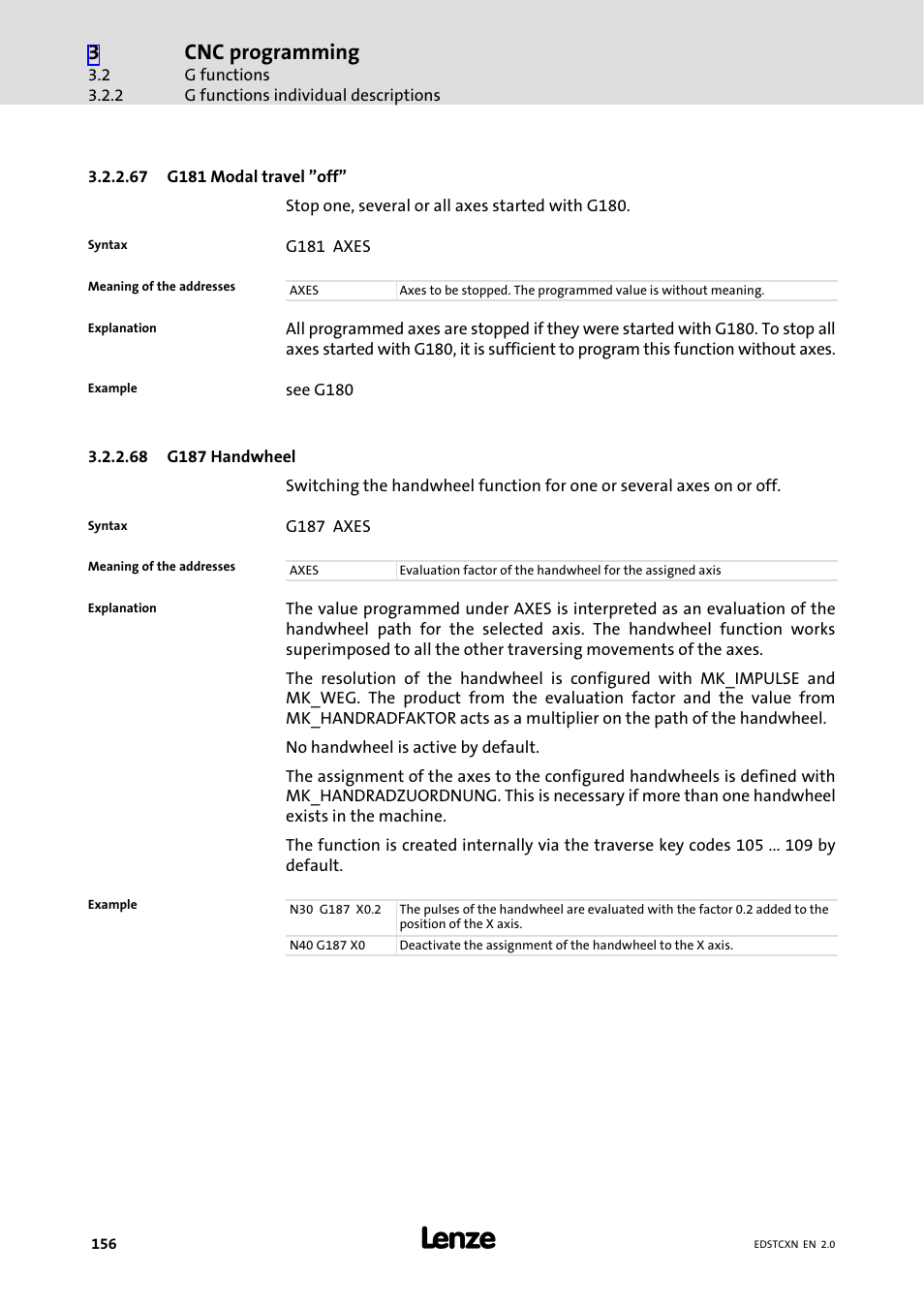 Cnc programming | Lenze ETC Motion Control User Manual | Page 156 / 428