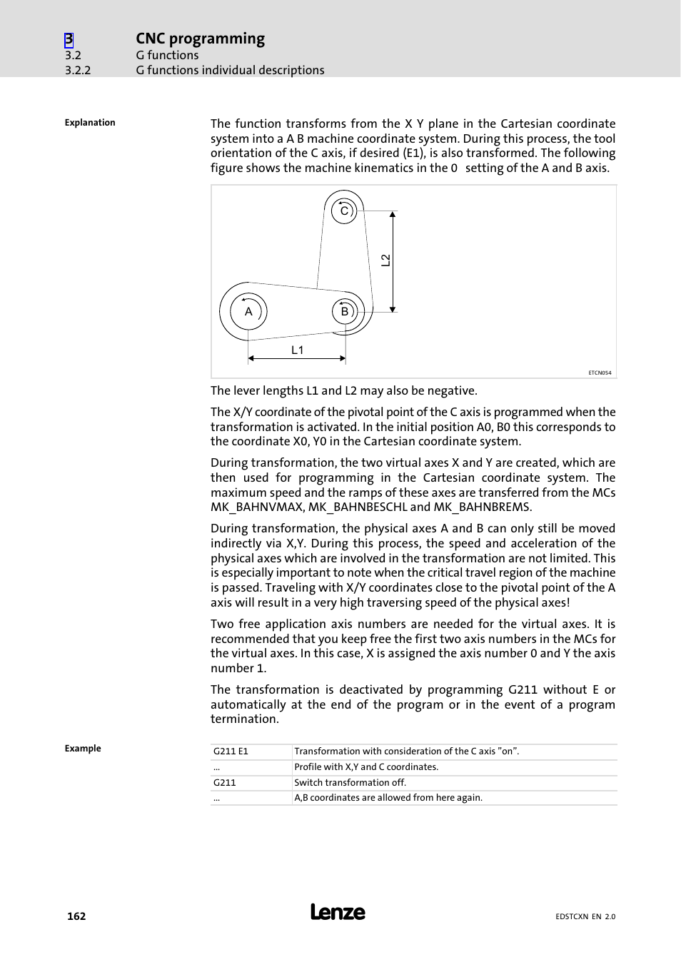 Cnc programming | Lenze ETC Motion Control User Manual | Page 162 / 428