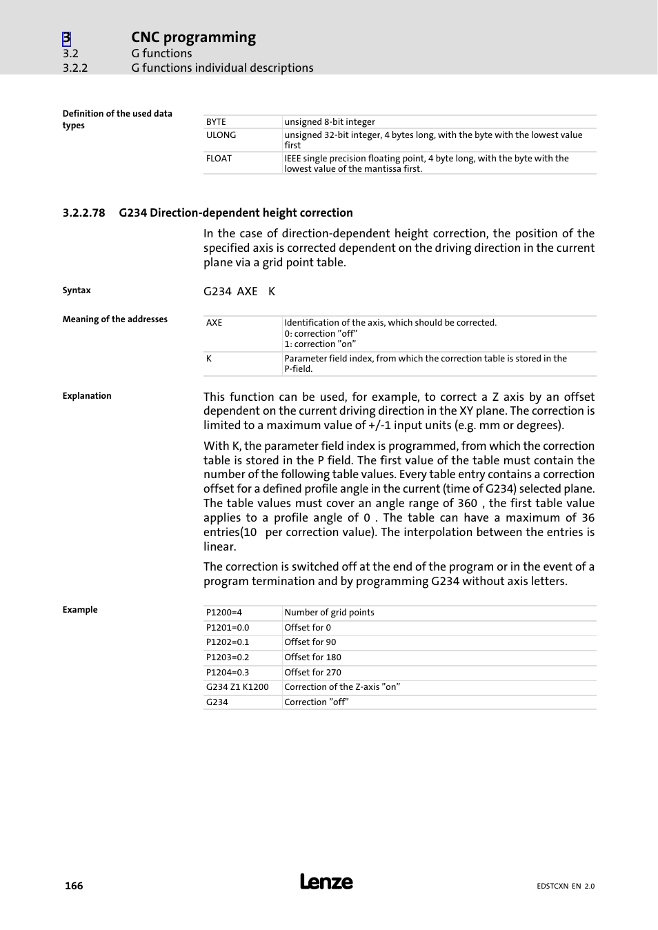Cnc programming | Lenze ETC Motion Control User Manual | Page 166 / 428