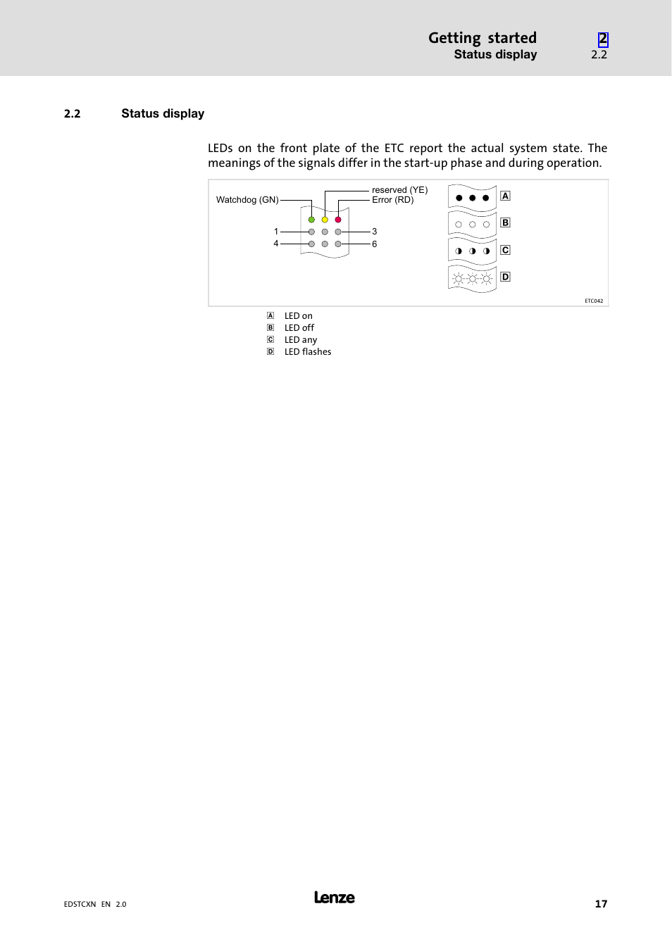 2 status display, Status display, Getting started | Lenze ETC Motion Control User Manual | Page 17 / 428
