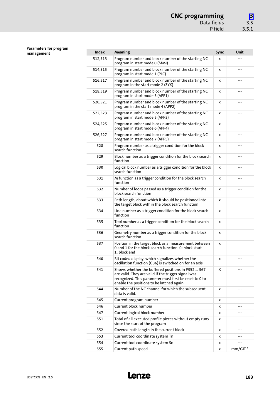 Cnc programming | Lenze ETC Motion Control User Manual | Page 183 / 428