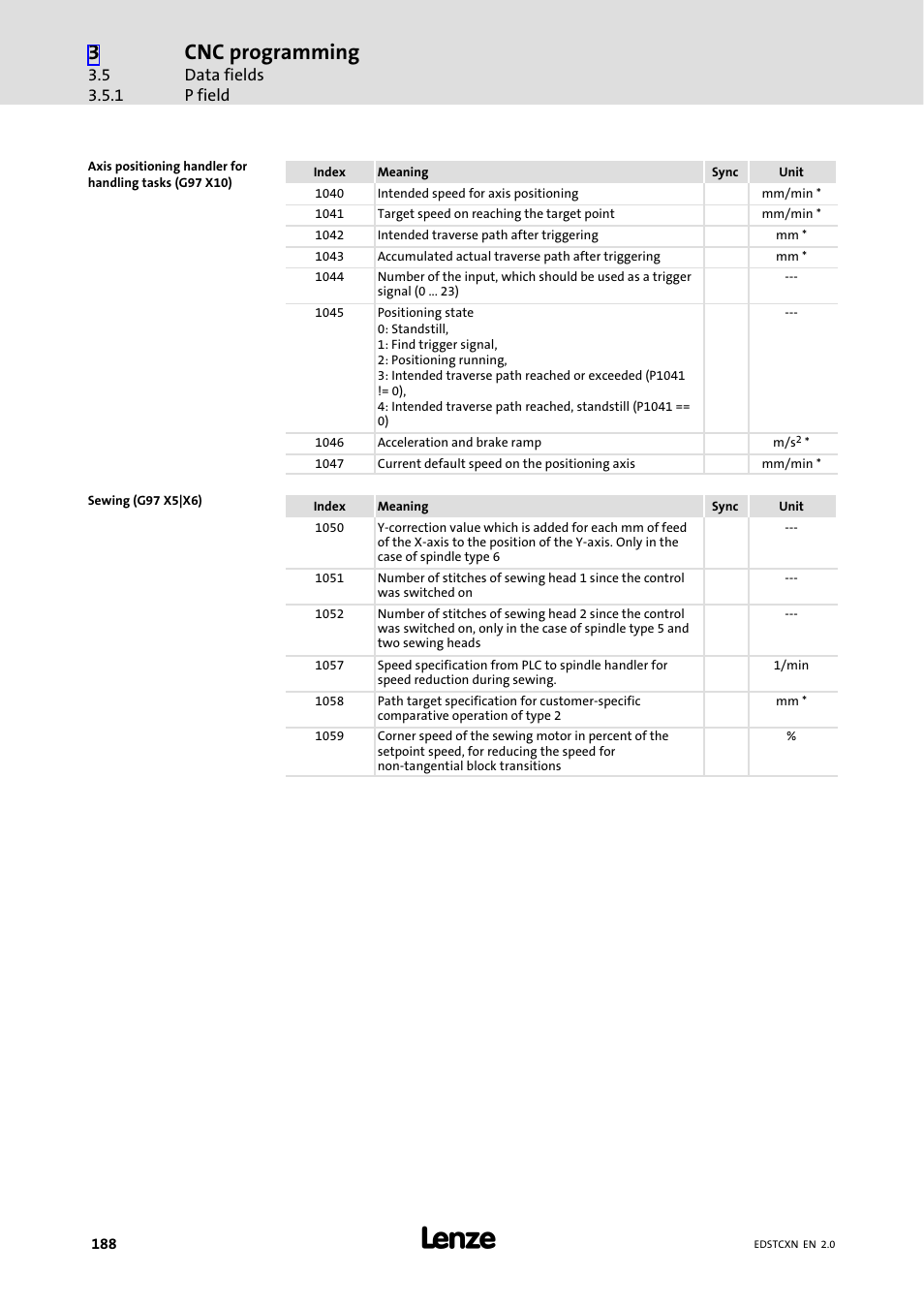Cnc programming | Lenze ETC Motion Control User Manual | Page 188 / 428