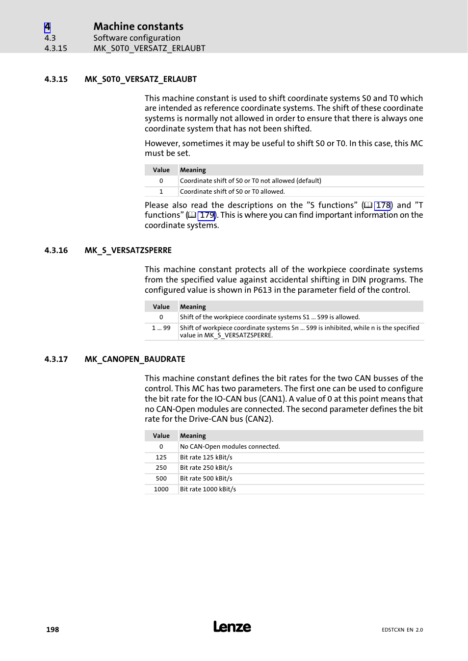 15 mk_s0t0_versatz_erlaubt, 16 mk_s_versatzsperre, 17 mk_canopen_baudrate | Mk_s0t0_versatz_erlaubt, Mk_s_versatzsperre, Mk_canopen_baudrate, Machine constants | Lenze ETC Motion Control User Manual | Page 198 / 428