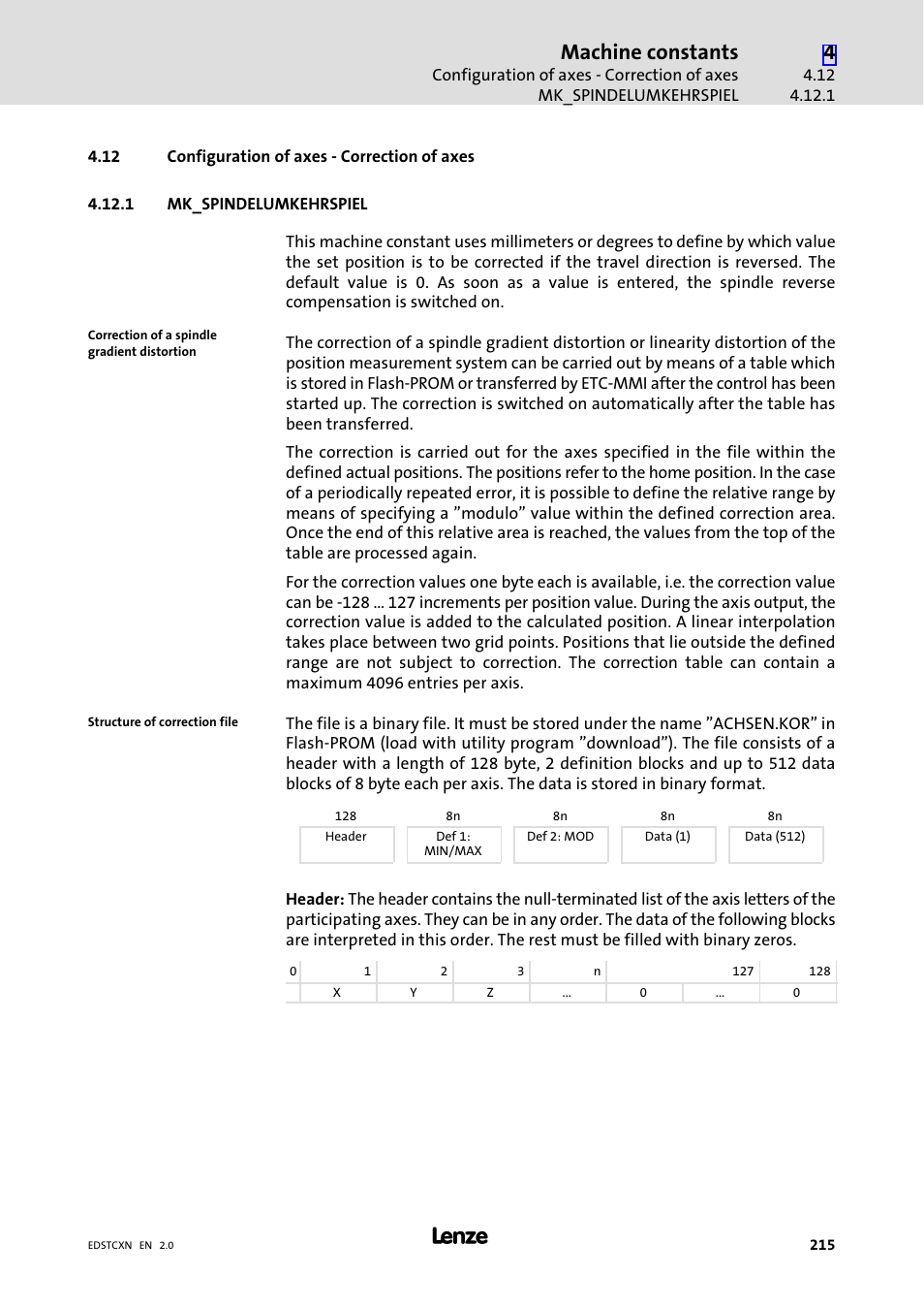 12 configuration of axes - correction of axes, 1 mk_spindelumkehrspiel, Configuration of axes − correction of axes | Mk_spindelumkehrspiel, Machine constants | Lenze ETC Motion Control User Manual | Page 215 / 428