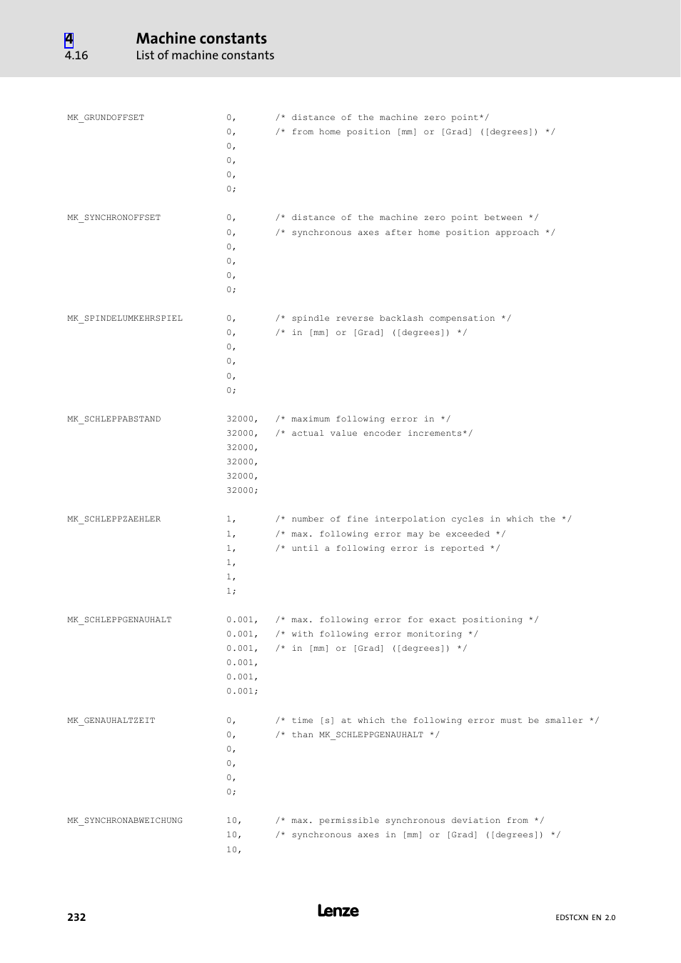 Machine constants, List of machine constants | Lenze ETC Motion Control User Manual | Page 232 / 428