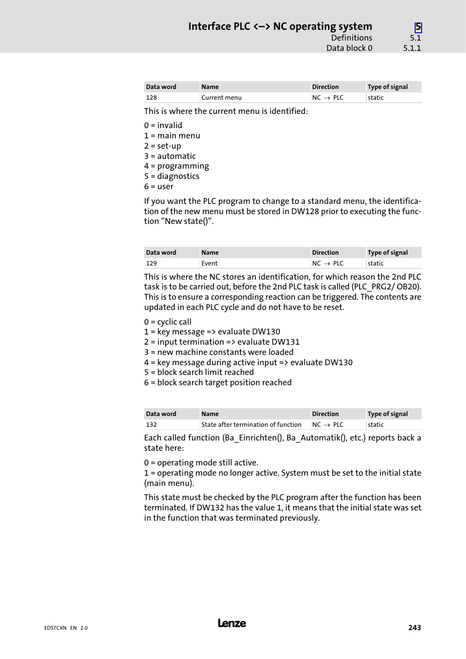 Interface plc <˘> nc operating system | Lenze ETC Motion Control User Manual | Page 243 / 428