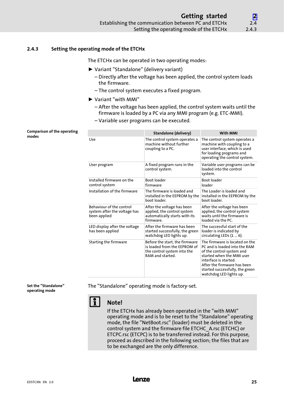 3 setting the operating mode of the etchx, Setting the operating mode of the etchx, Getting started | Lenze ETC Motion Control User Manual | Page 25 / 428
