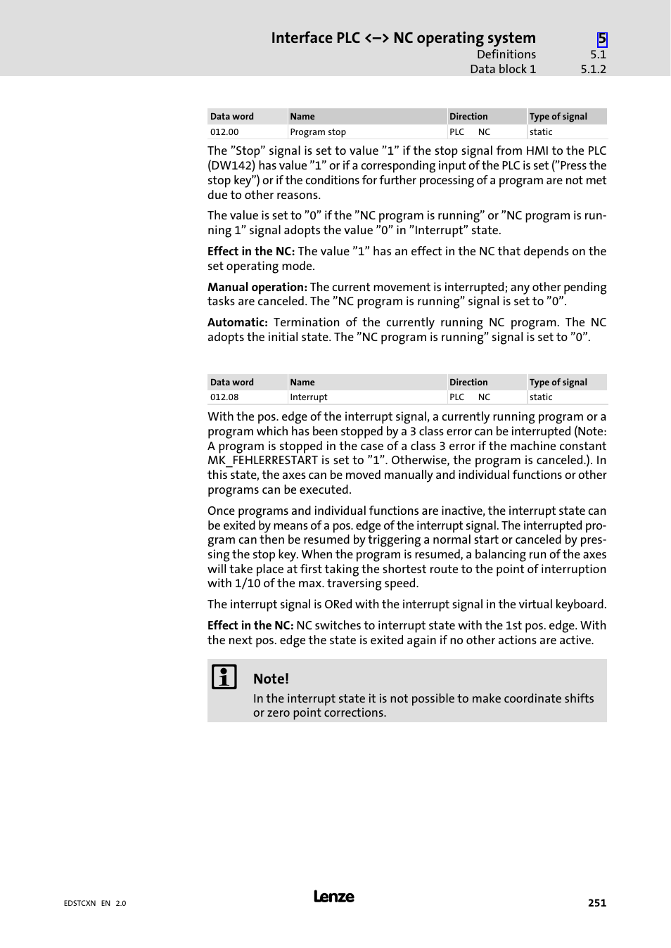 Interface plc <˘> nc operating system | Lenze ETC Motion Control User Manual | Page 251 / 428