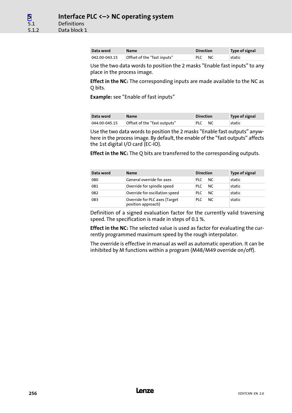 Interface plc <˘> nc operating system | Lenze ETC Motion Control User Manual | Page 256 / 428