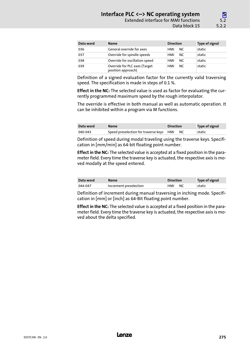 Interface plc <˘> nc operating system | Lenze ETC Motion Control User Manual | Page 275 / 428