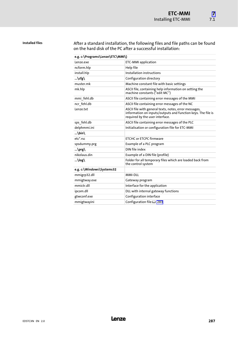 Etc−mmi | Lenze ETC Motion Control User Manual | Page 287 / 428