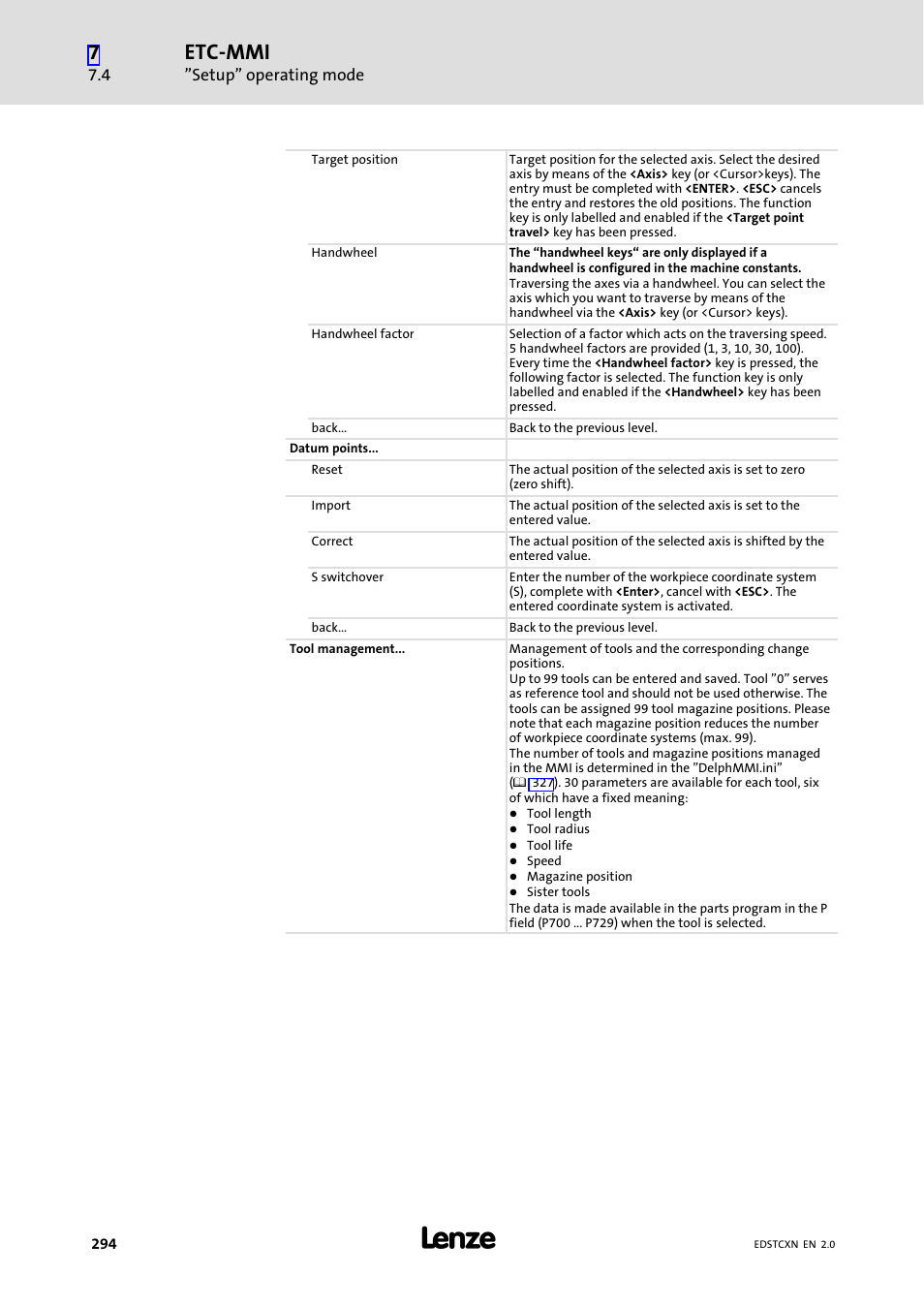 Etc−mmi | Lenze ETC Motion Control User Manual | Page 294 / 428