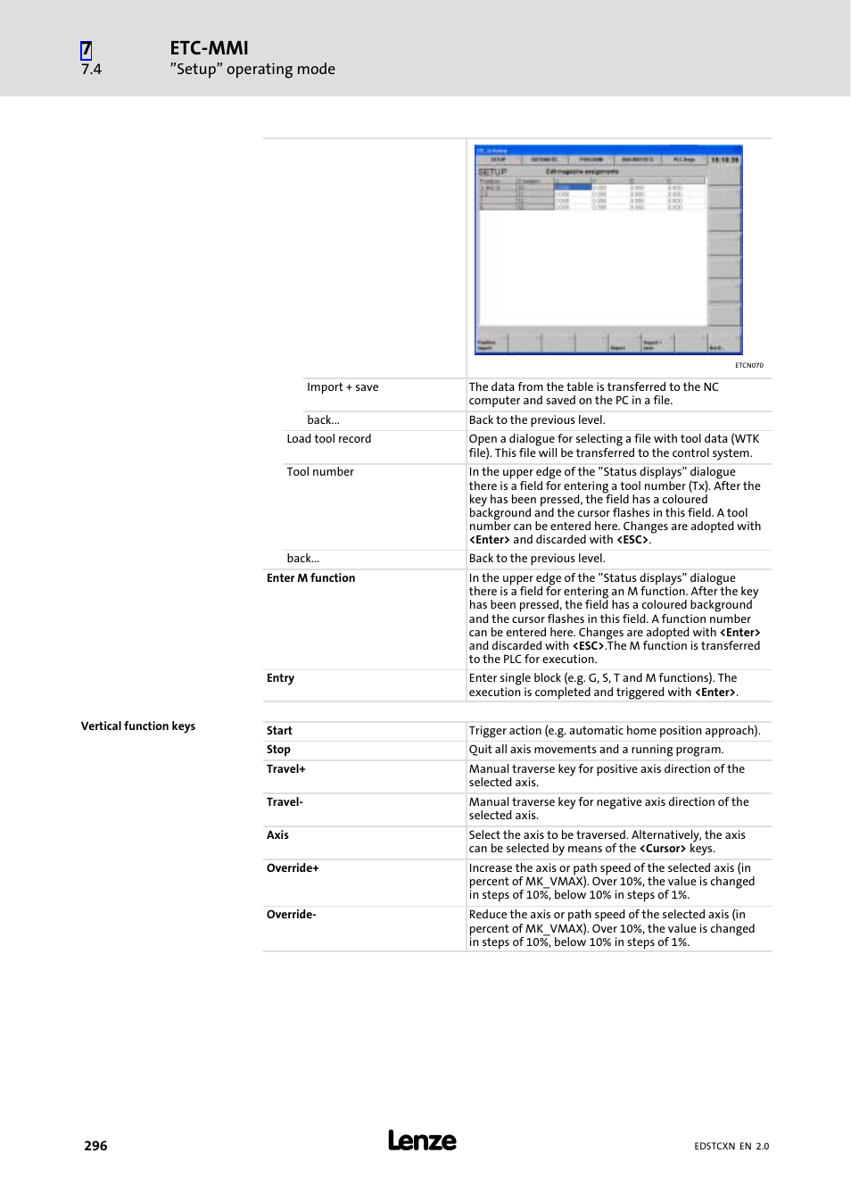 Etc−mmi | Lenze ETC Motion Control User Manual | Page 296 / 428