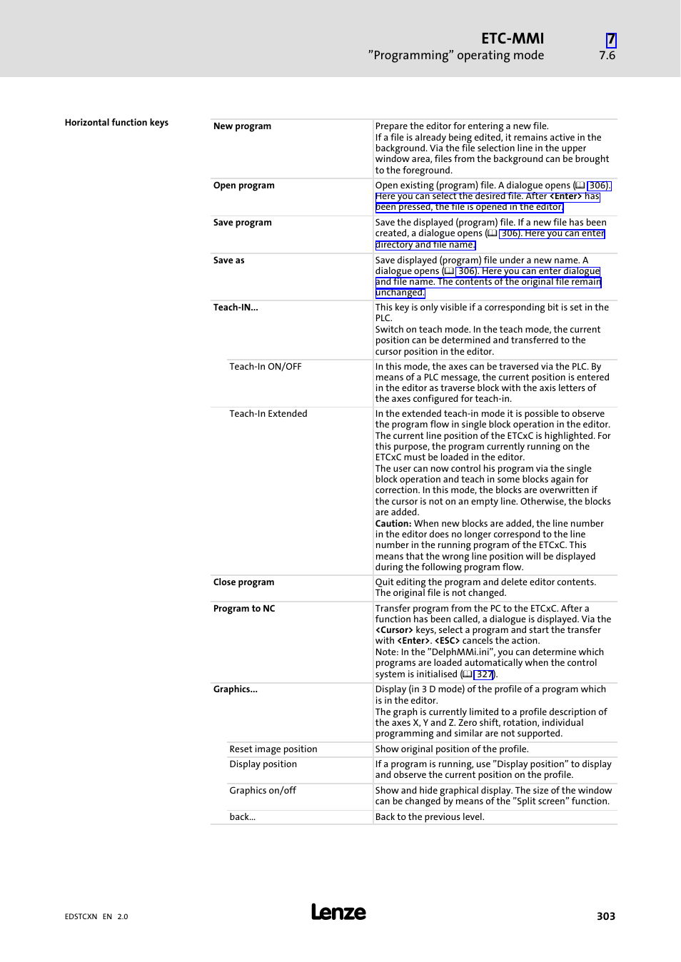 Etc−mmi | Lenze ETC Motion Control User Manual | Page 303 / 428