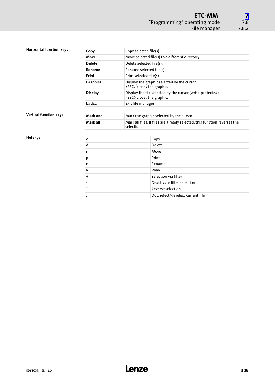 Etc−mmi | Lenze ETC Motion Control User Manual | Page 309 / 428