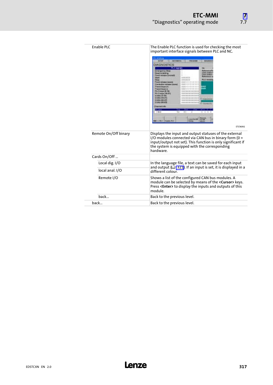 Etc−mmi | Lenze ETC Motion Control User Manual | Page 317 / 428