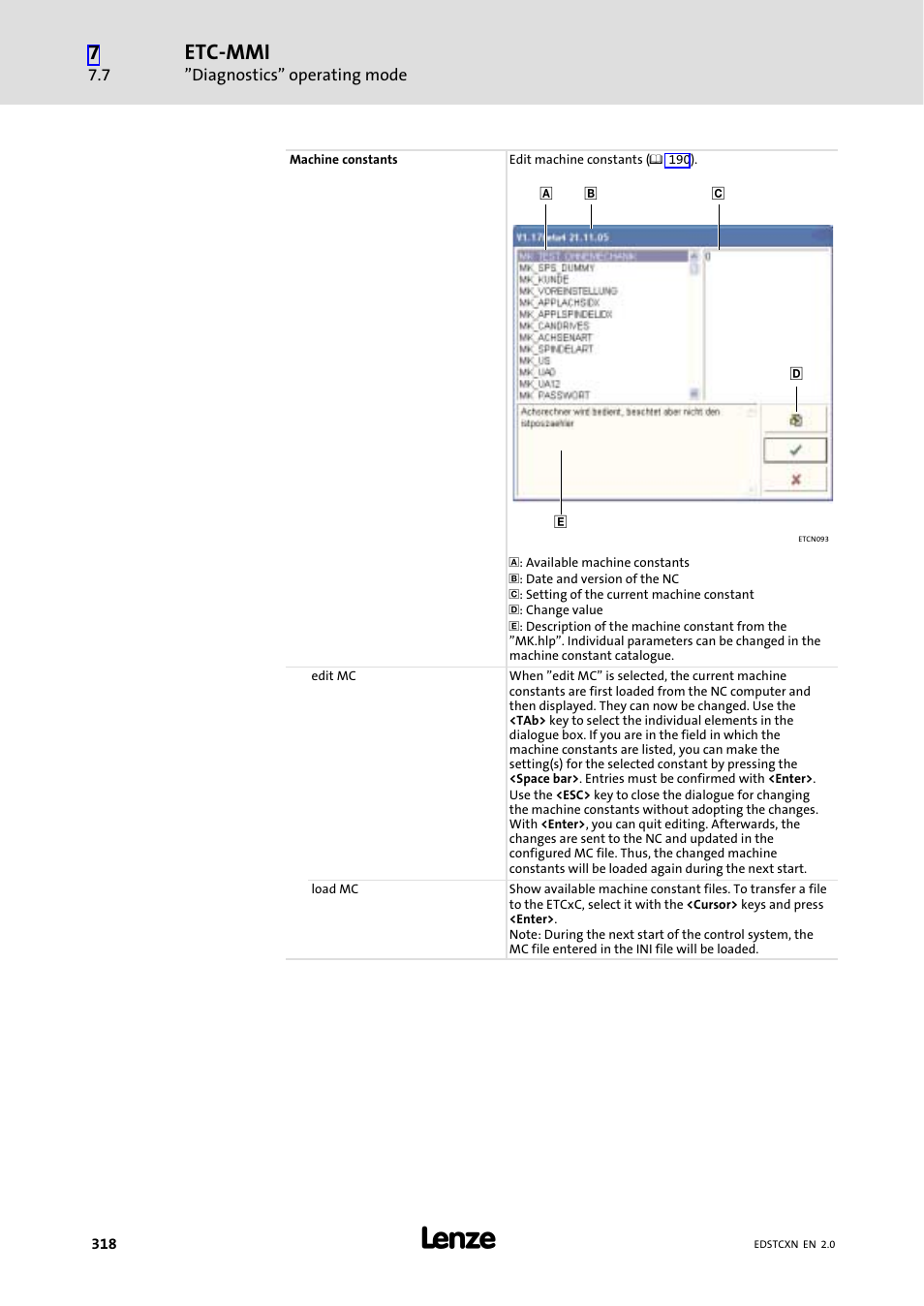 Etc−mmi | Lenze ETC Motion Control User Manual | Page 318 / 428