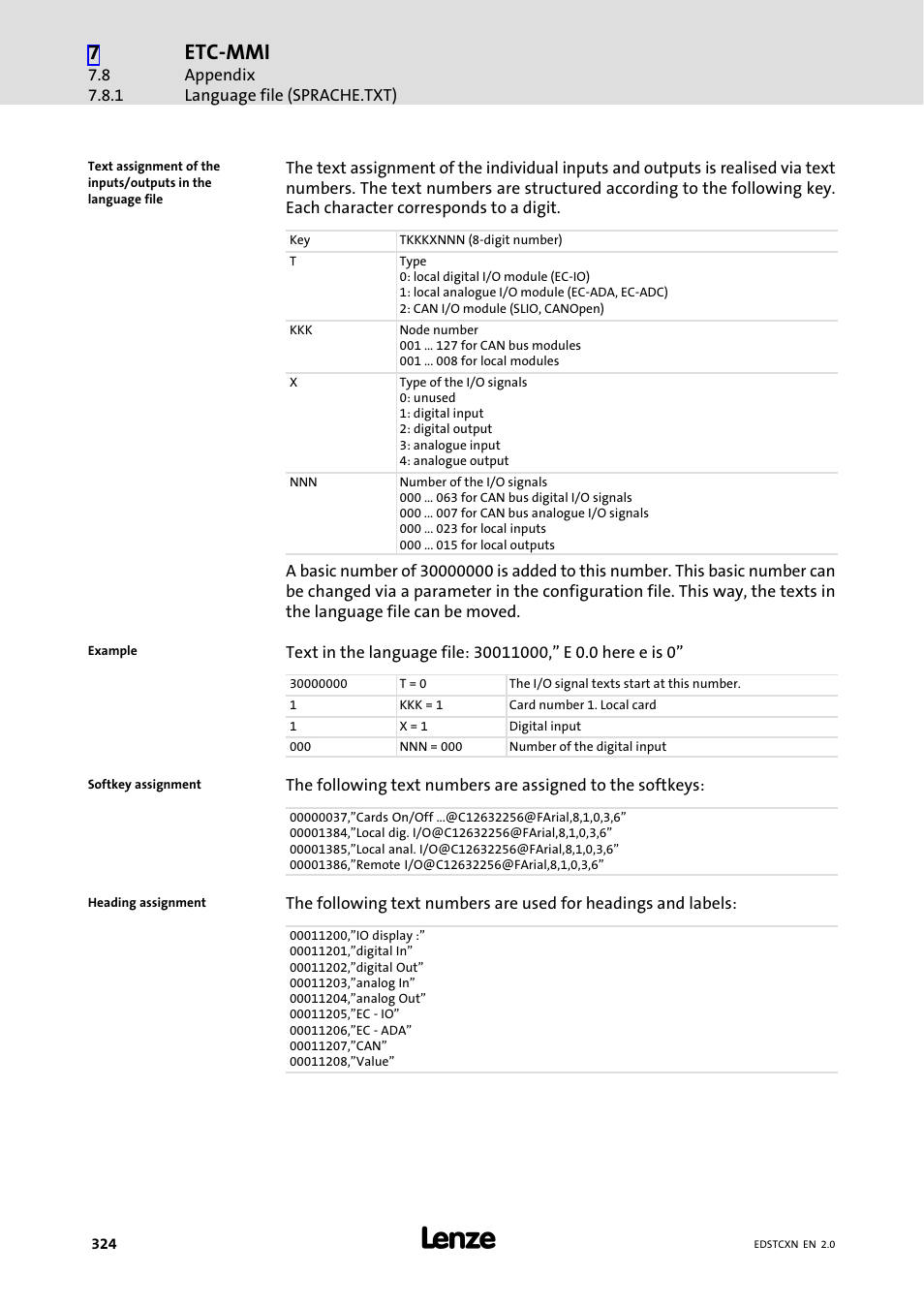 Etc−mmi | Lenze ETC Motion Control User Manual | Page 324 / 428
