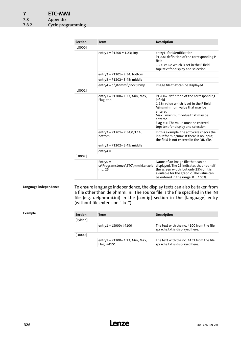 Etc−mmi | Lenze ETC Motion Control User Manual | Page 326 / 428