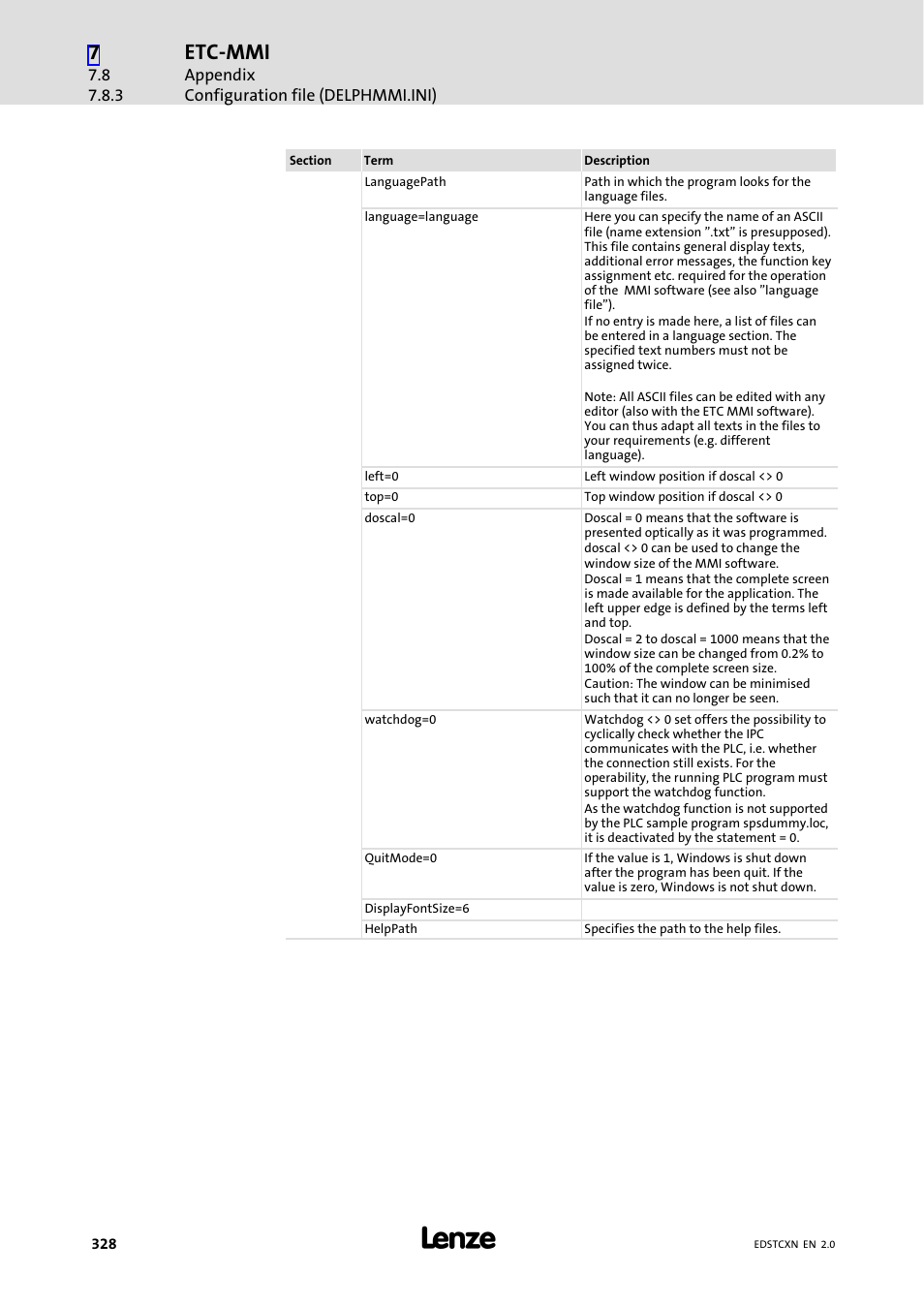 Etc−mmi | Lenze ETC Motion Control User Manual | Page 328 / 428