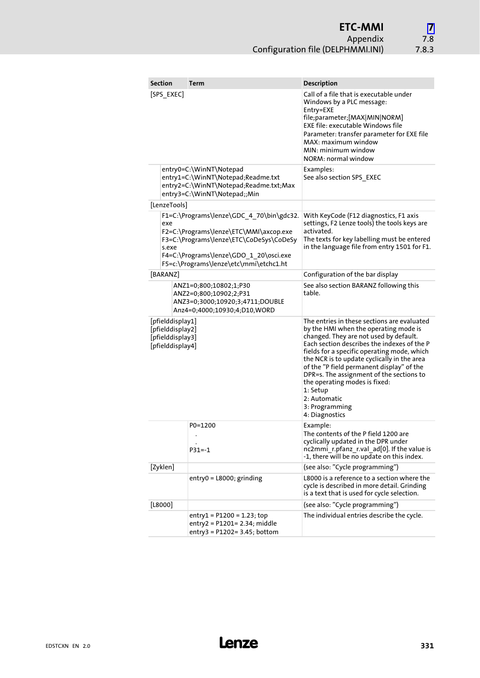 Etc−mmi | Lenze ETC Motion Control User Manual | Page 331 / 428