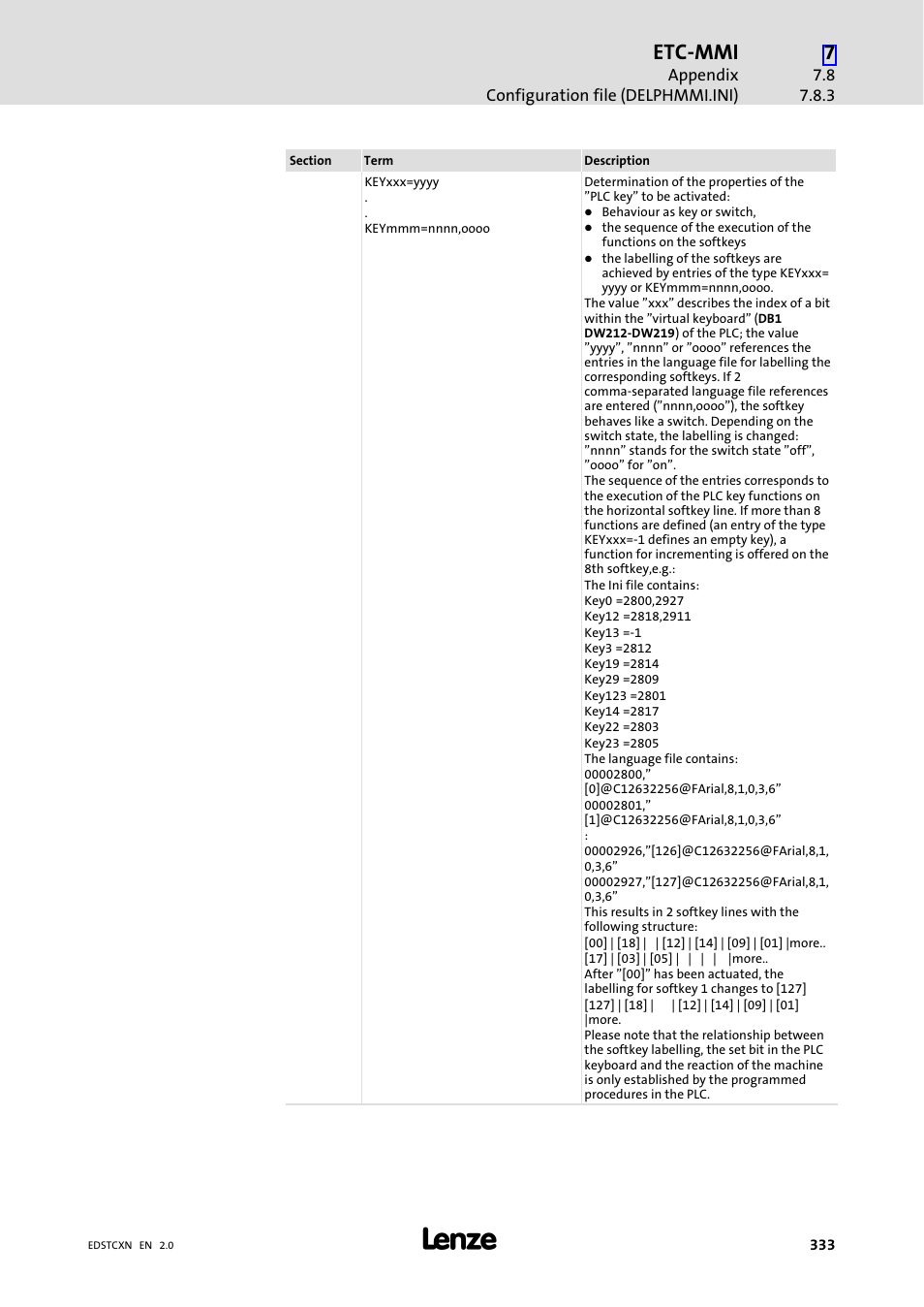 Etc−mmi | Lenze ETC Motion Control User Manual | Page 333 / 428