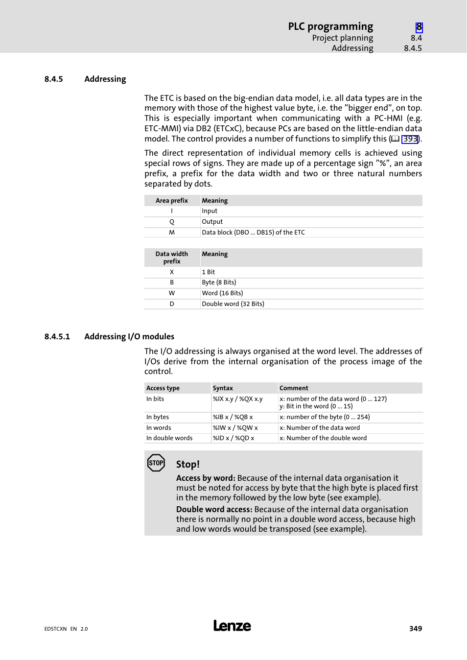 5 addressing, Addressing, Plc programming | Stop | Lenze ETC Motion Control User Manual | Page 349 / 428