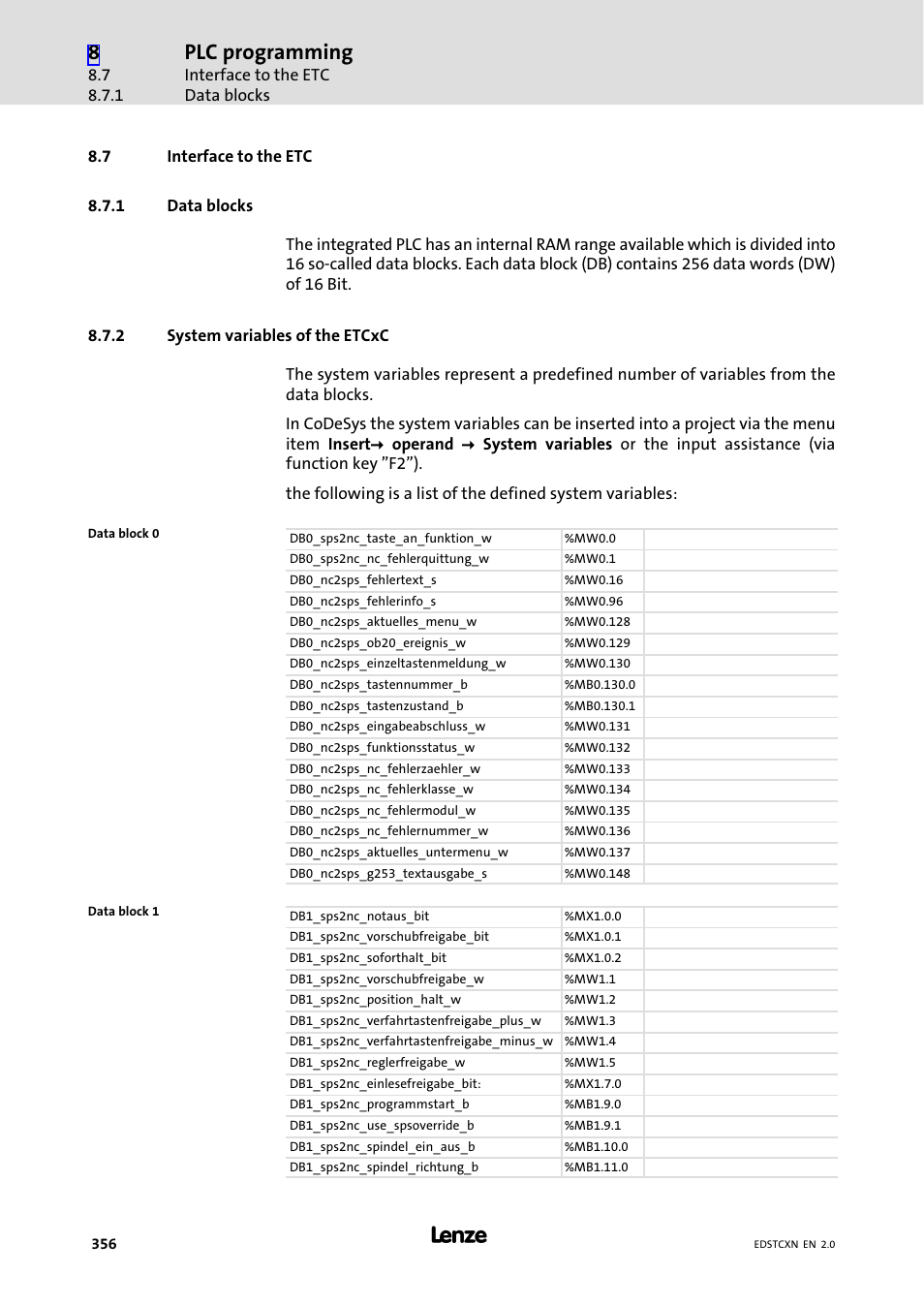 7 interface to the etc, 1 data blocks, 2 system variables of the etcxc | Interface to the etc, Data blocks, System variables of the etcxc, Plc programming | Lenze ETC Motion Control User Manual | Page 356 / 428