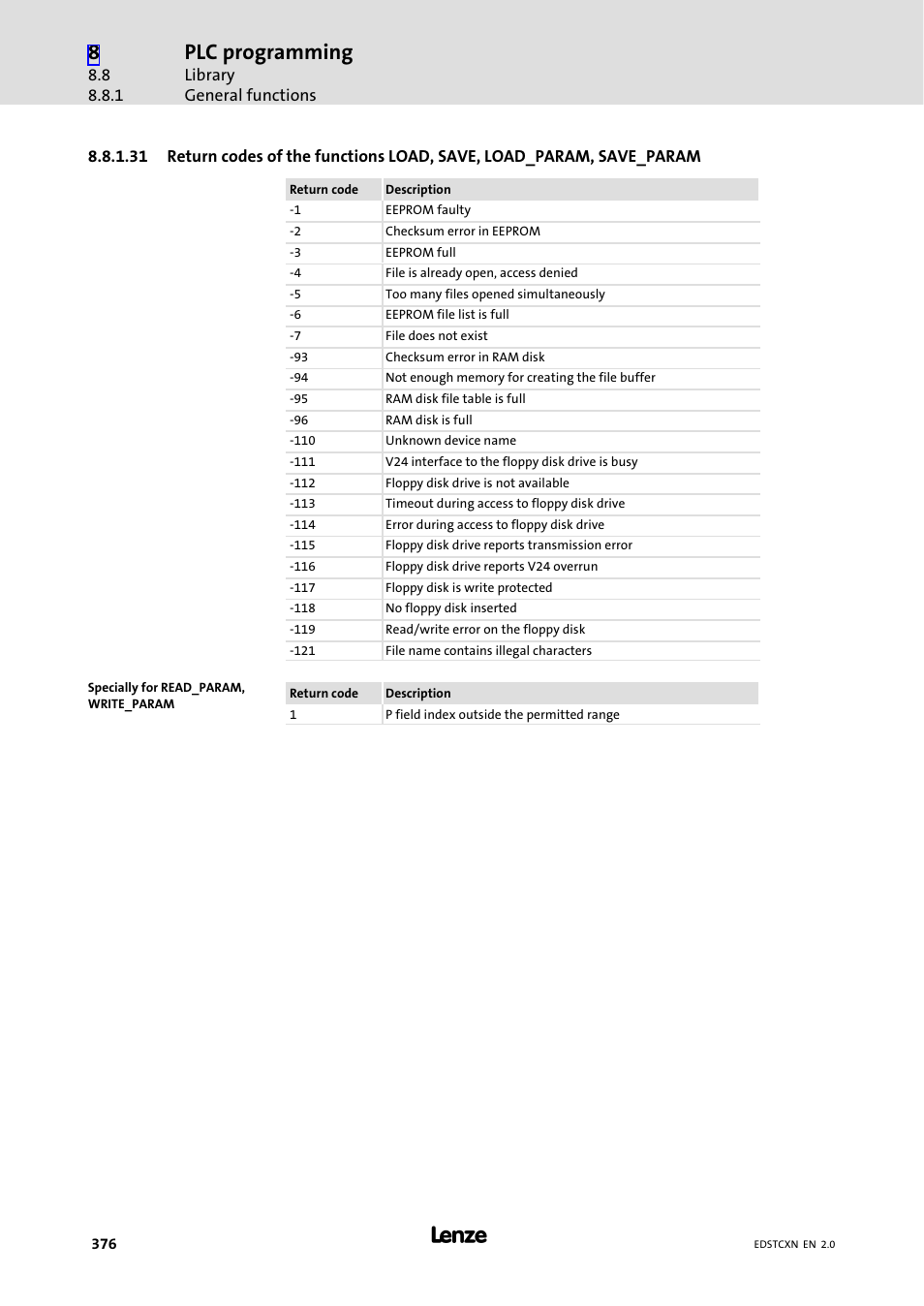 Plc programming | Lenze ETC Motion Control User Manual | Page 376 / 428