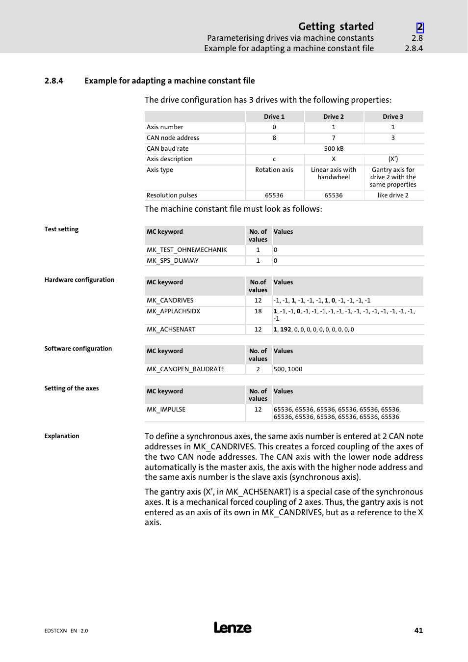 4 example for adapting a machine constant file, Example for adapting a machine constant file, Getting started | Lenze ETC Motion Control User Manual | Page 41 / 428