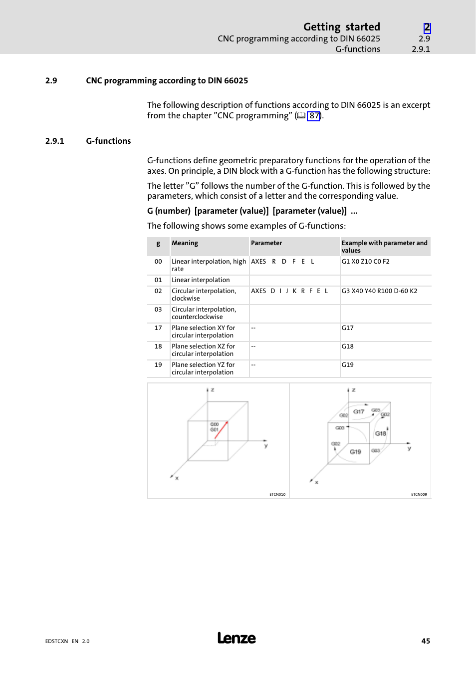 9 cnc programming according to din 66025, 1 g-functions, Cnc programming according to din 66025 | G−functions, Getting started | Lenze ETC Motion Control User Manual | Page 45 / 428