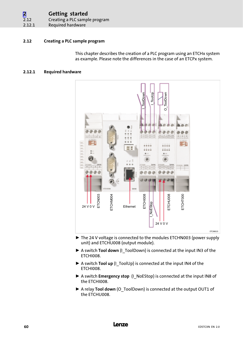 12 creating a plc sample program, 1 required hardware, Creating a plc sample program | Required hardware, Getting started | Lenze ETC Motion Control User Manual | Page 60 / 428
